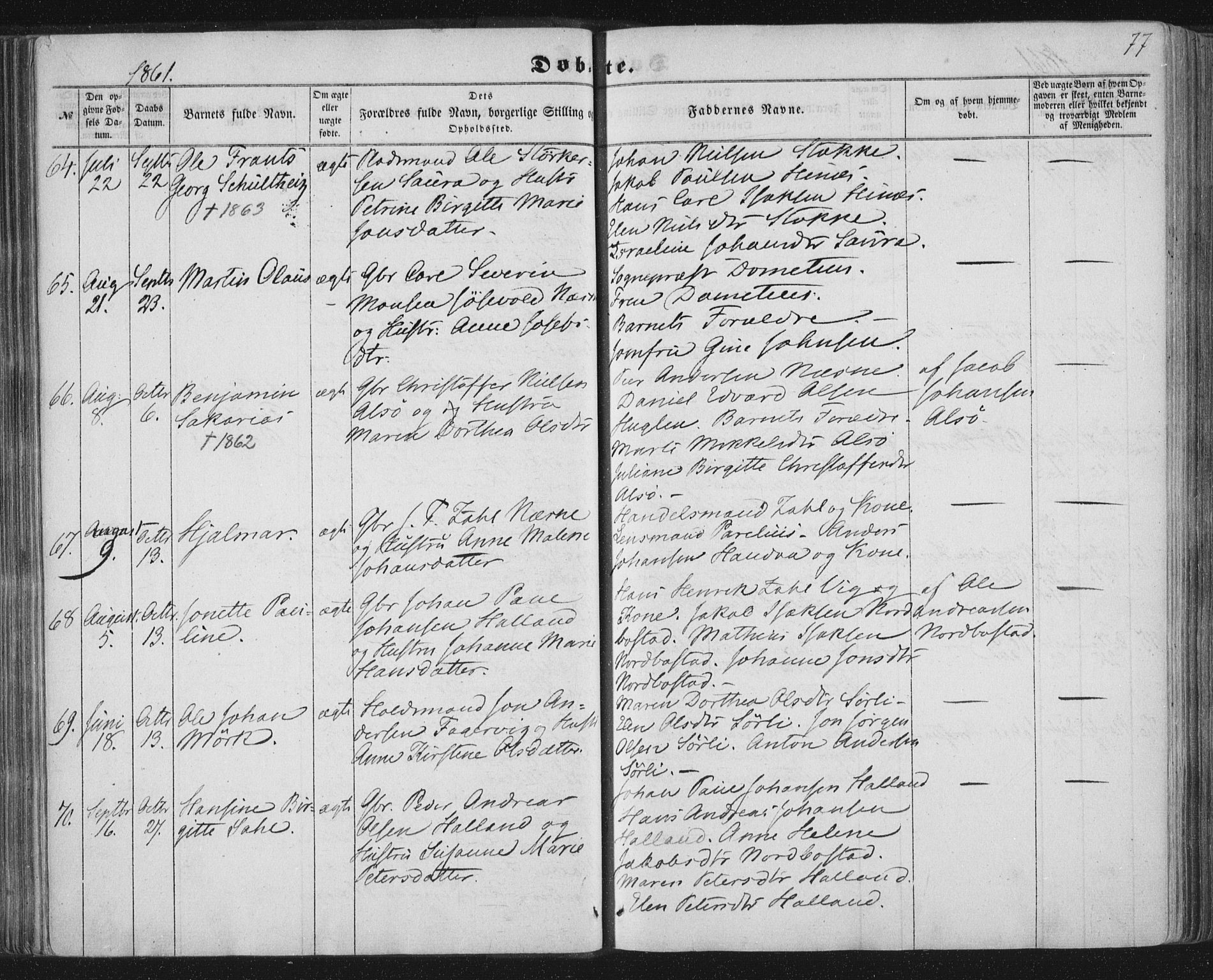 Ministerialprotokoller, klokkerbøker og fødselsregistre - Nordland, AV/SAT-A-1459/838/L0550: Parish register (official) no. 838A08, 1855-1865, p. 77