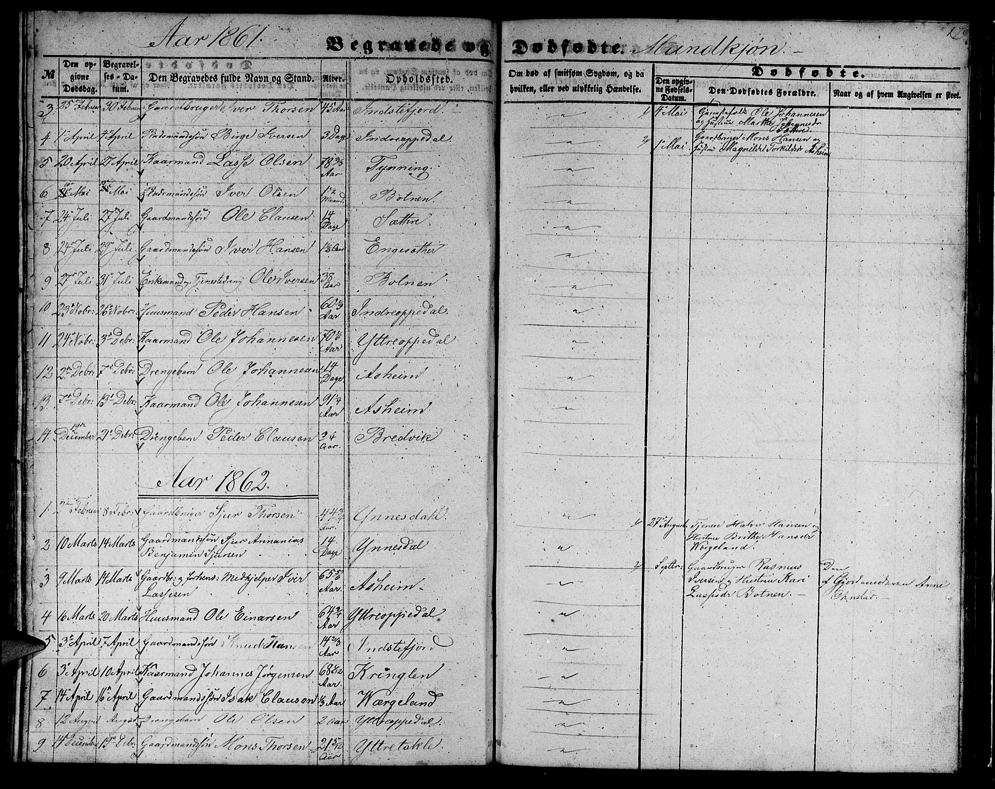 Gulen sokneprestembete, AV/SAB-A-80201/H/Hab/Habc/L0001: Parish register (copy) no. C 1, 1853-1880, p. 179