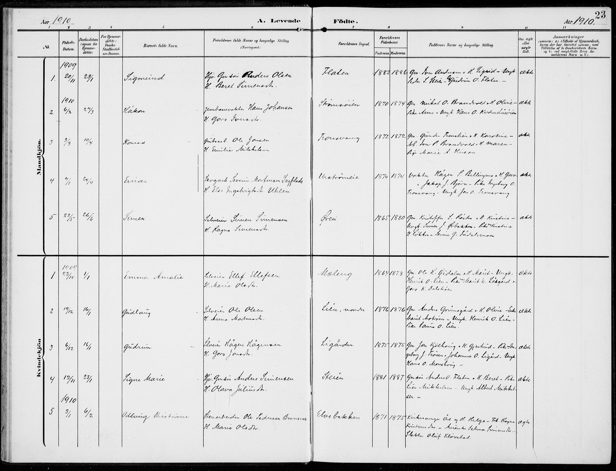 Alvdal prestekontor, SAH/PREST-060/H/Ha/Haa/L0004: Parish register (official) no. 4, 1907-1919, p. 23