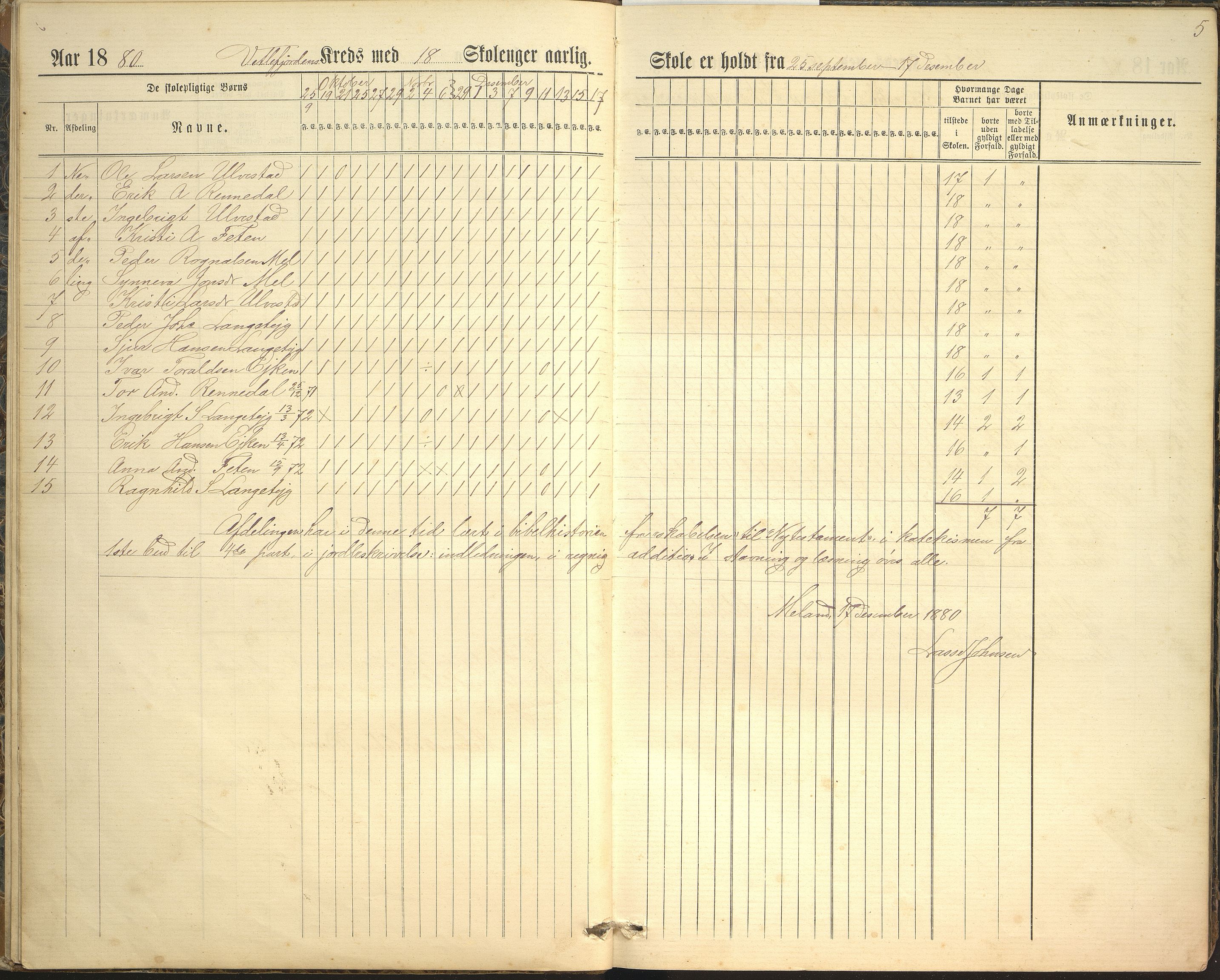 Balestrand kommune. Vetlefjorden skule, VLFK/K-14180.520.09/543/L0001: dagbok for Vetlefjorden skulekrins og Sværefjorden skulekrins, 1880-1891