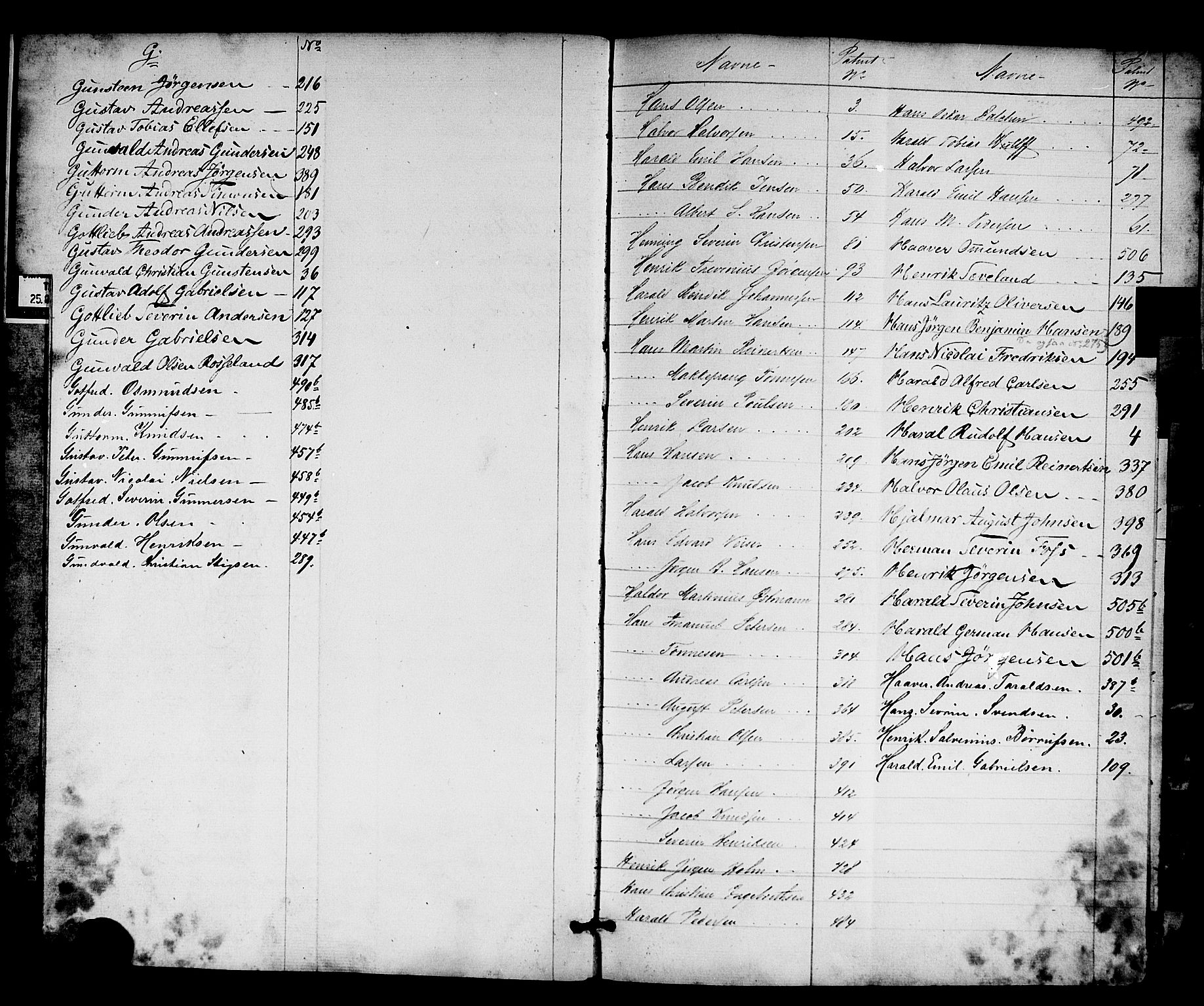 Kristiansand mønstringskrets, SAK/2031-0015/F/Fa/L0004: Annotasjonsrulle nr 1-507b med register, I-2, 1860-1865, p. 5