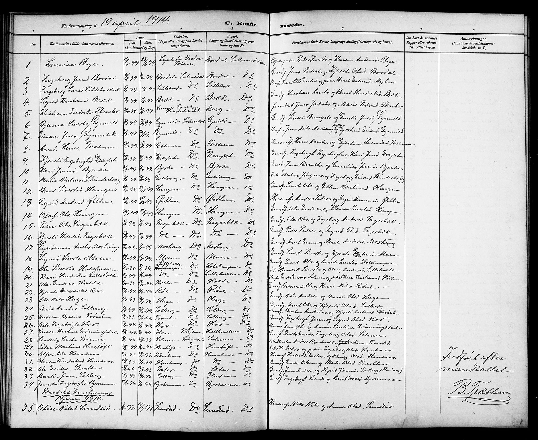 Ministerialprotokoller, klokkerbøker og fødselsregistre - Sør-Trøndelag, AV/SAT-A-1456/689/L1044: Parish register (copy) no. 689C03, 1893-1922