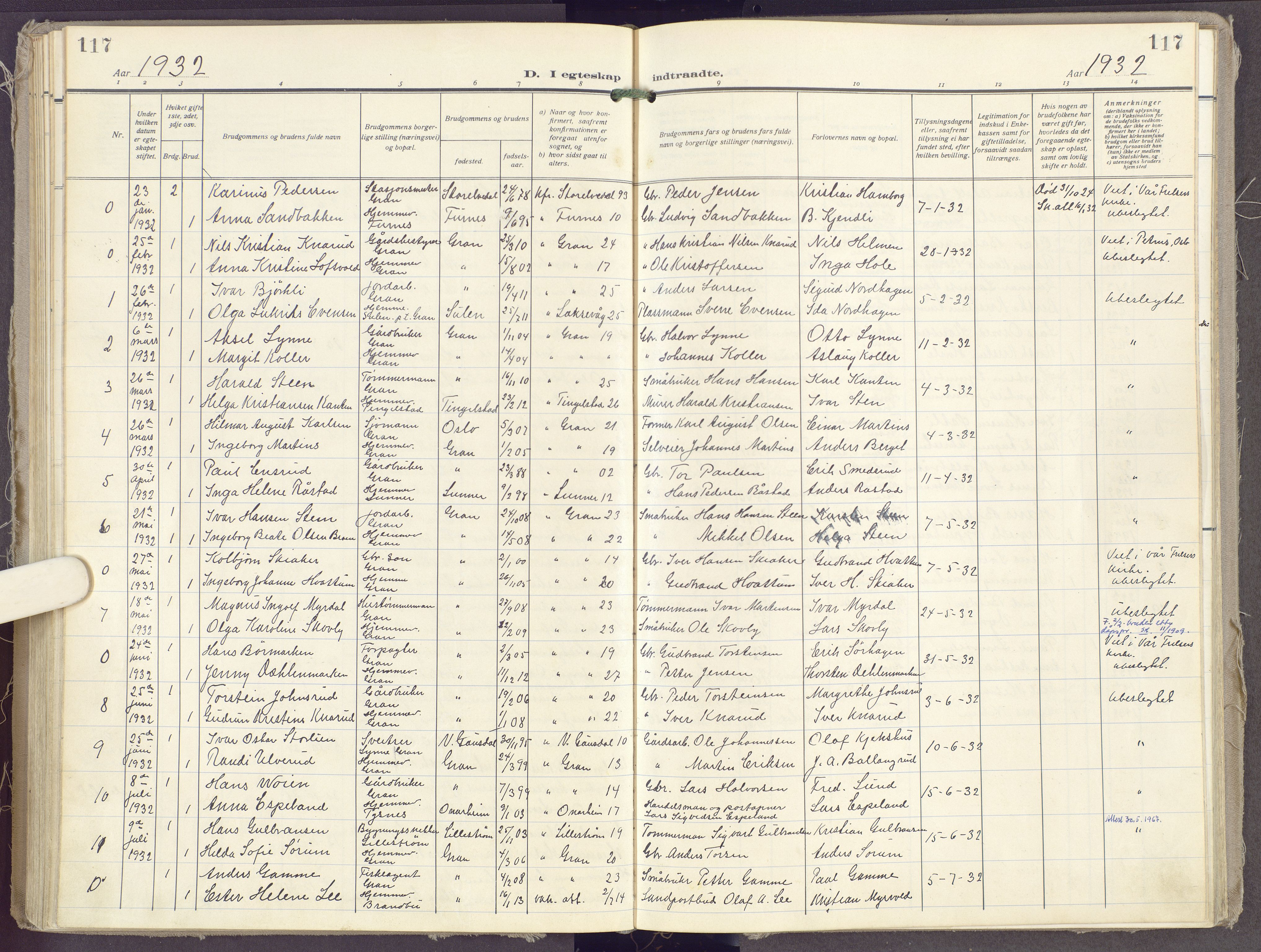 Gran prestekontor, AV/SAH-PREST-112/H/Ha/Haa/L0023: Parish register (official) no. 23, 1919-1938, p. 117