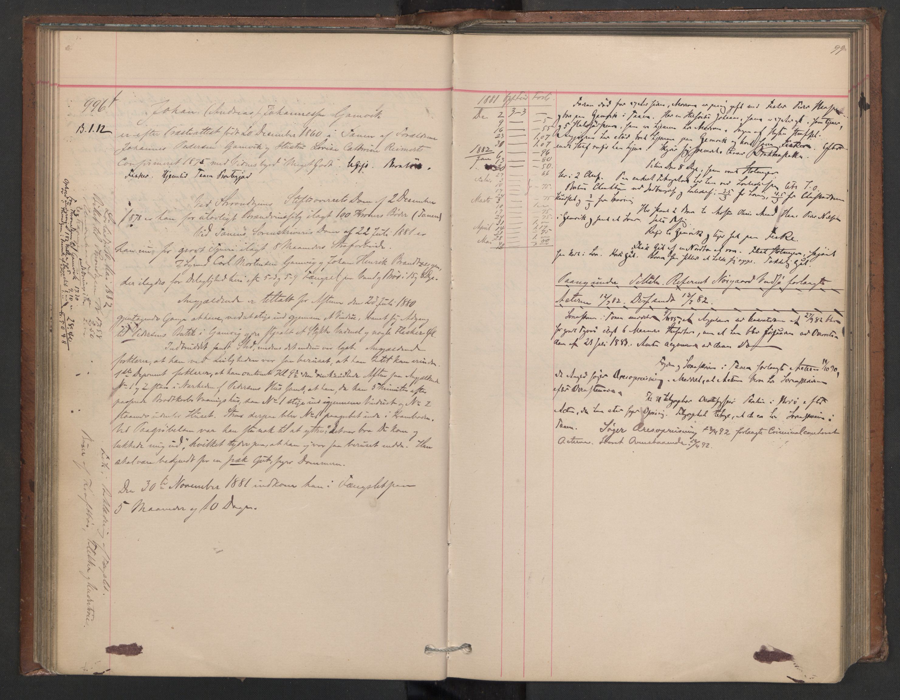 Botsfengslet, AV/RA-S-1539/D/Db/Dbb/L0020: 898f - 195g, 1881-1882, p. 99
