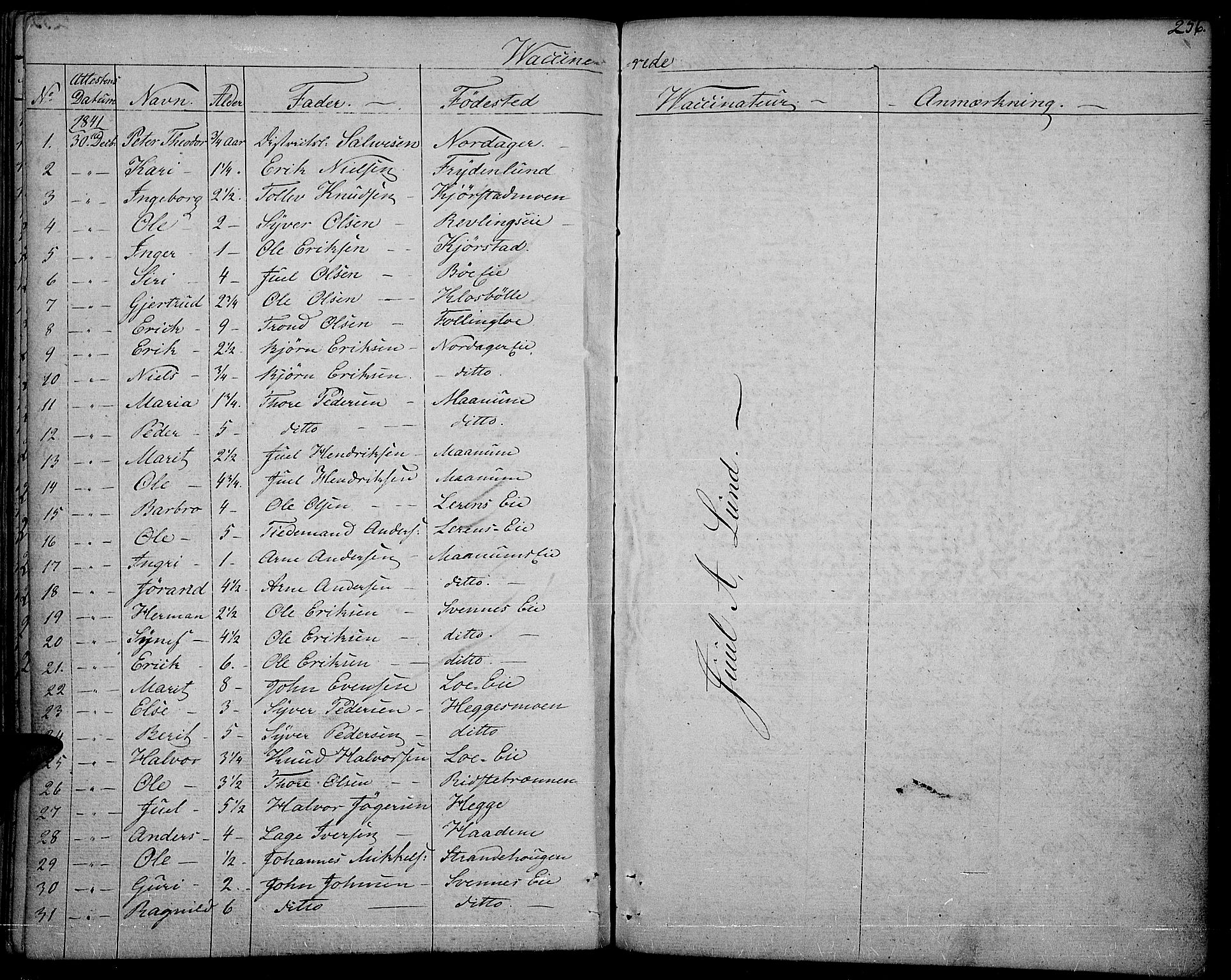 Nord-Aurdal prestekontor, SAH/PREST-132/H/Ha/Haa/L0003: Parish register (official) no. 3, 1828-1841, p. 256