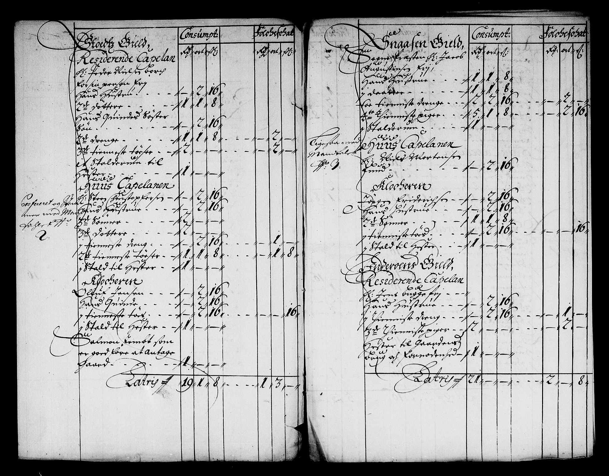 Rentekammeret inntil 1814, Reviderte regnskaper, Stiftamtstueregnskaper, Trondheim stiftamt og Nordland amt, AV/RA-EA-6044/R/Rg/L0067: Trondheim stiftamt og Nordland amt, 1682