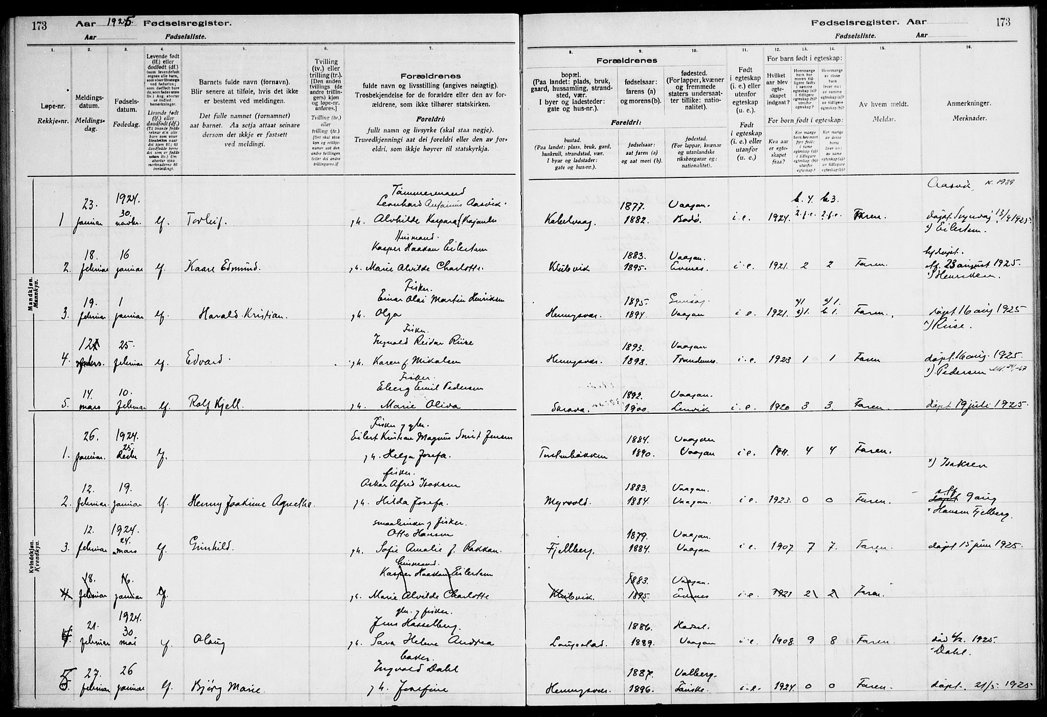 Ministerialprotokoller, klokkerbøker og fødselsregistre - Nordland, AV/SAT-A-1459/874/L1089: Birth register no. 874.II.4.1, 1916-1926, p. 173