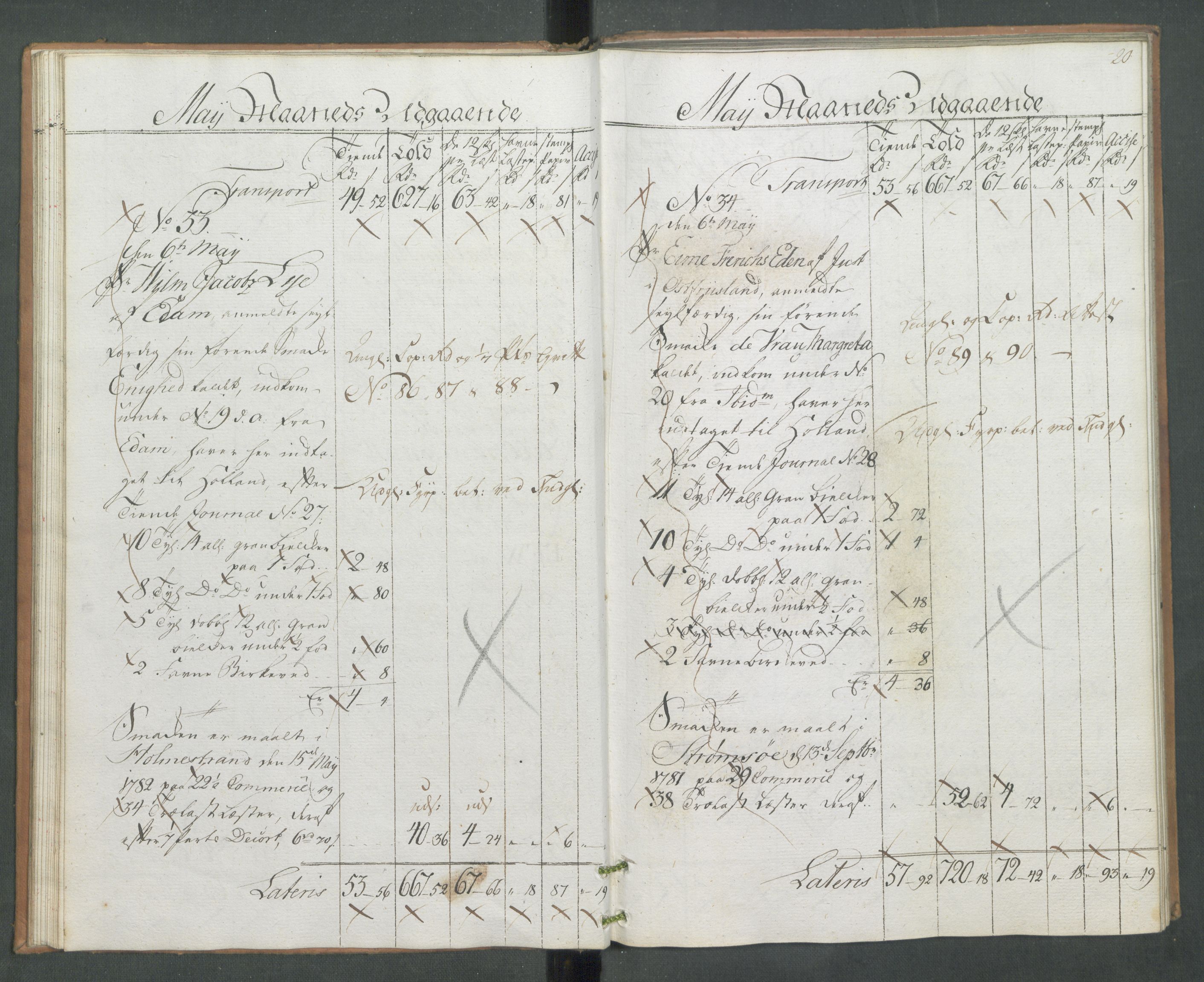 Generaltollkammeret, tollregnskaper, AV/RA-EA-5490/R09/L0079/0001: Tollregnskaper Holmestrand / Utgående hovedtollbok, 1786, p. 19b-20a