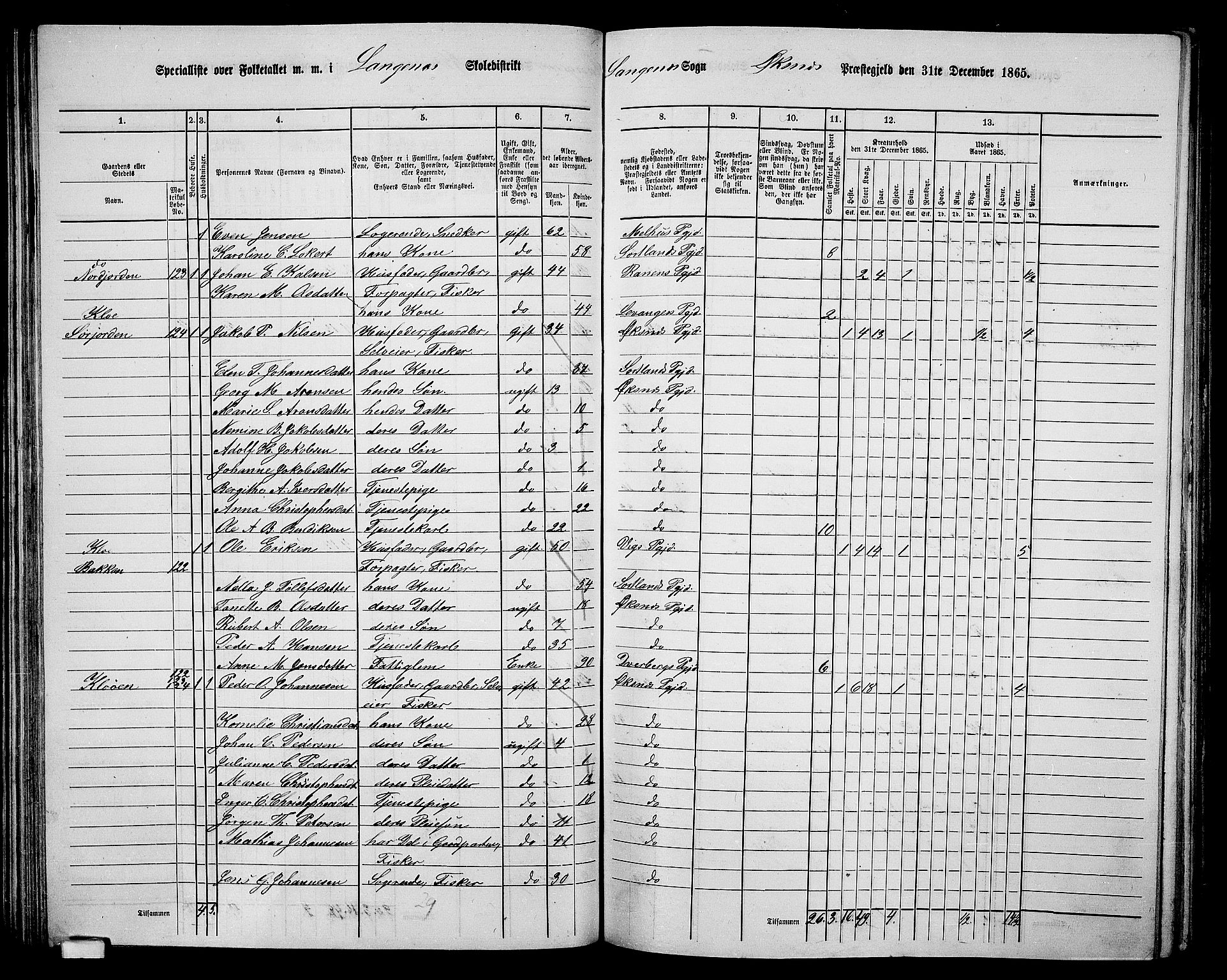 RA, 1865 census for Øksnes, 1865, p. 73