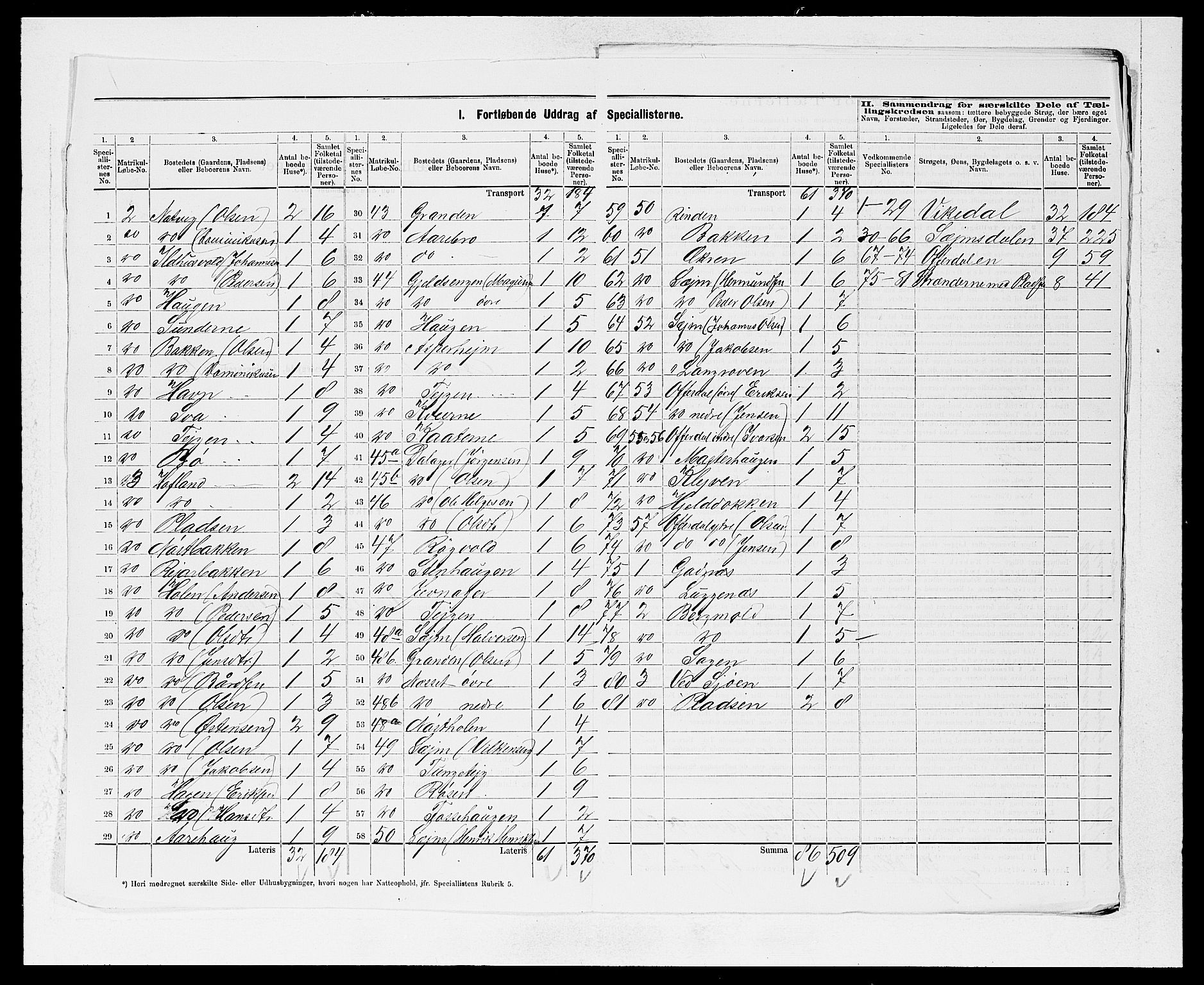 SAB, 1875 census for 1424P Årdal, 1875, p. 3