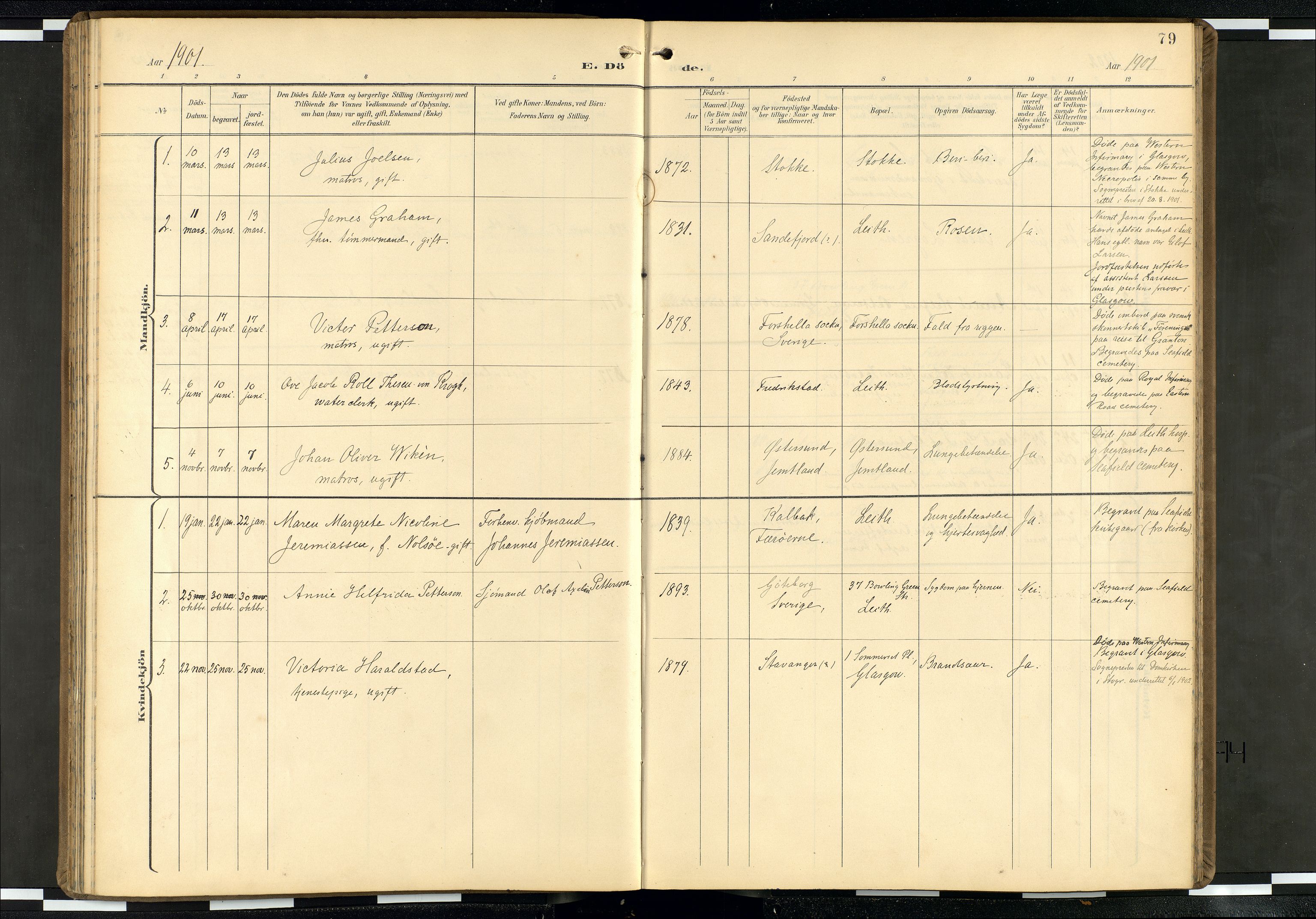Den norske sjømannsmisjon i utlandet/Skotske havner (Leith, Glasgow), SAB/SAB/PA-0100/H/Ha/Haa/L0004: Parish register (official) no. A 4, 1899-1949, p. 78b-79a
