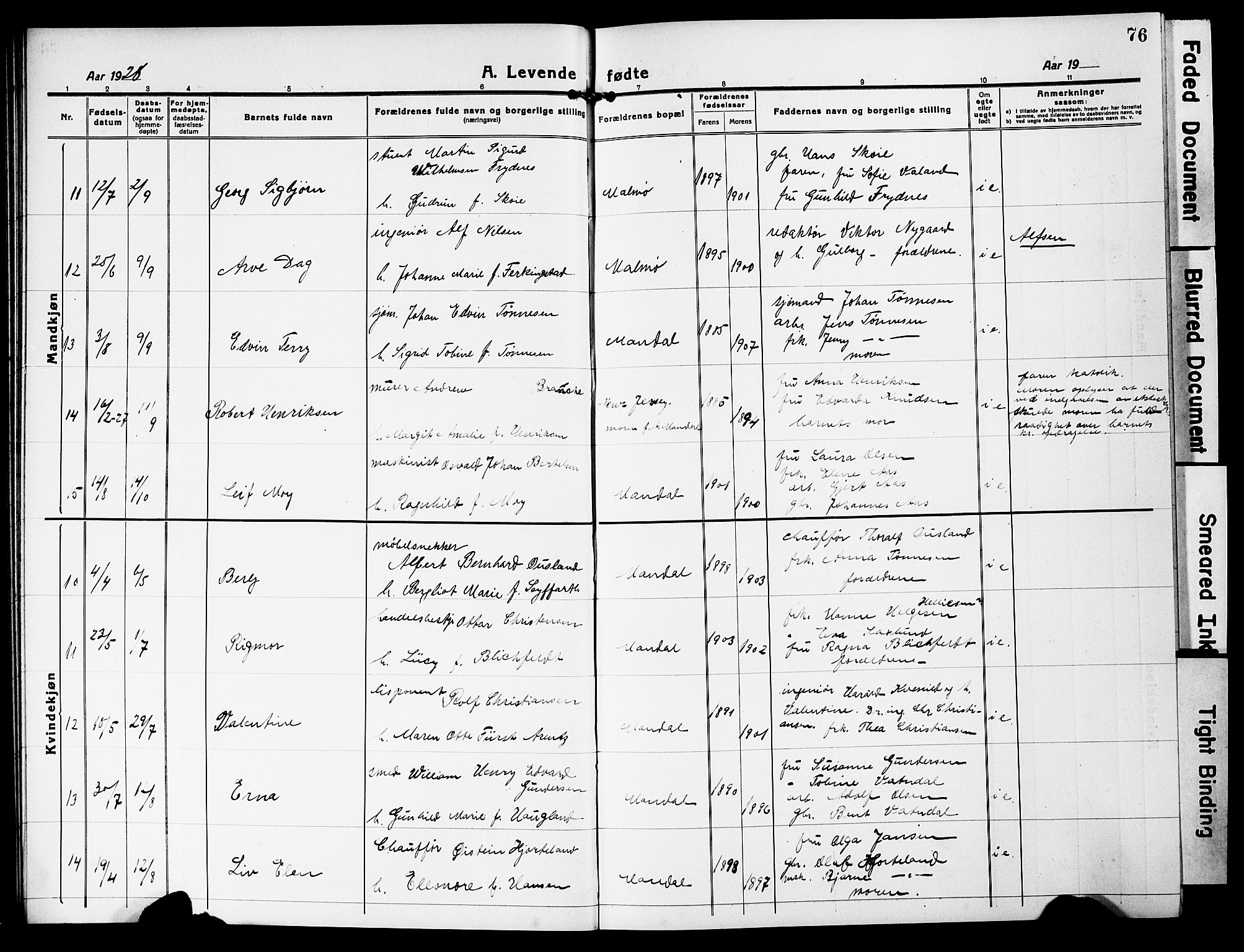 Mandal sokneprestkontor, AV/SAK-1111-0030/F/Fb/Fbc/L0001: Parish register (copy) no. B 1, 1918-1931, p. 76