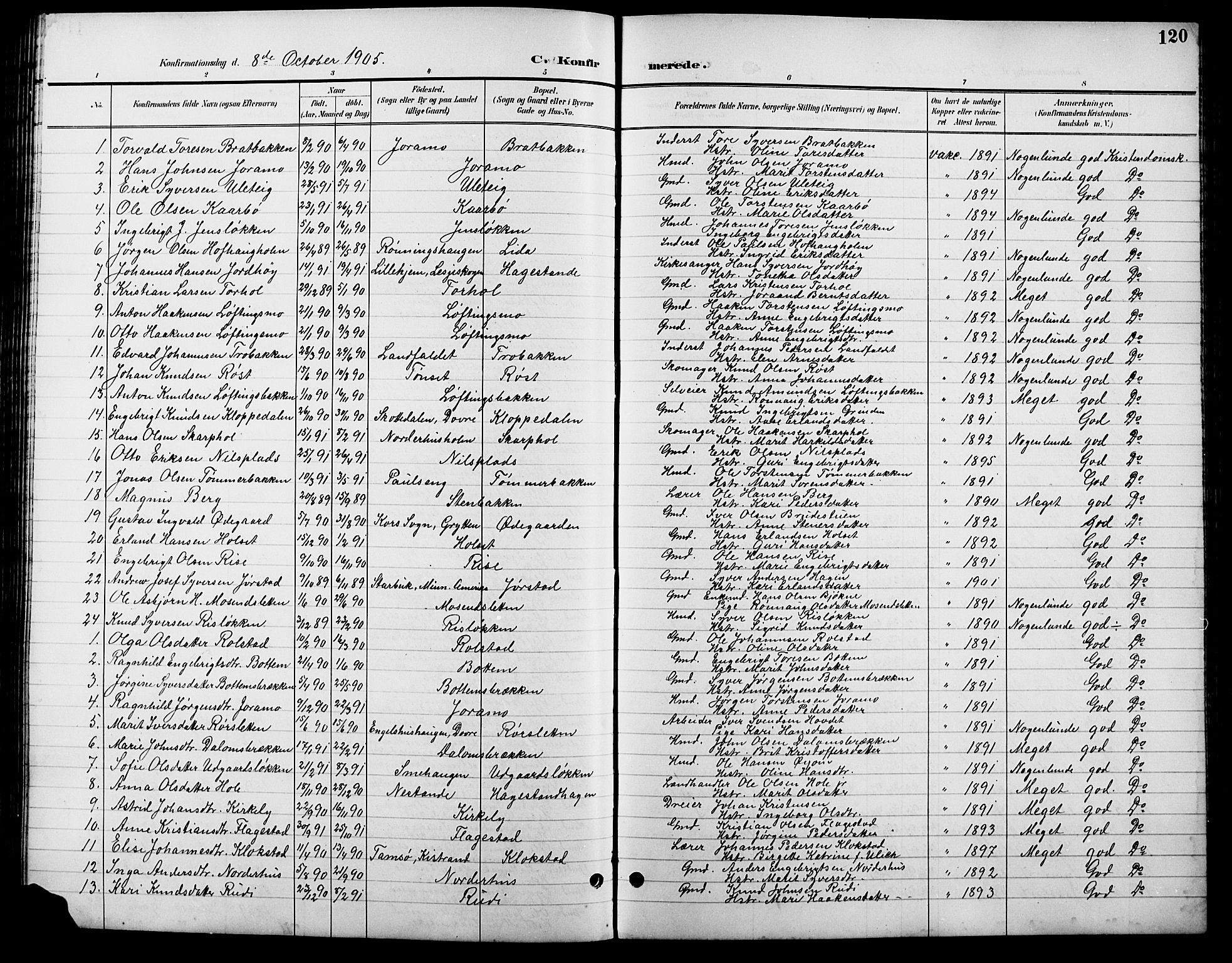 Lesja prestekontor, SAH/PREST-068/H/Ha/Hab/L0007: Parish register (copy) no. 7, 1895-1919, p. 120