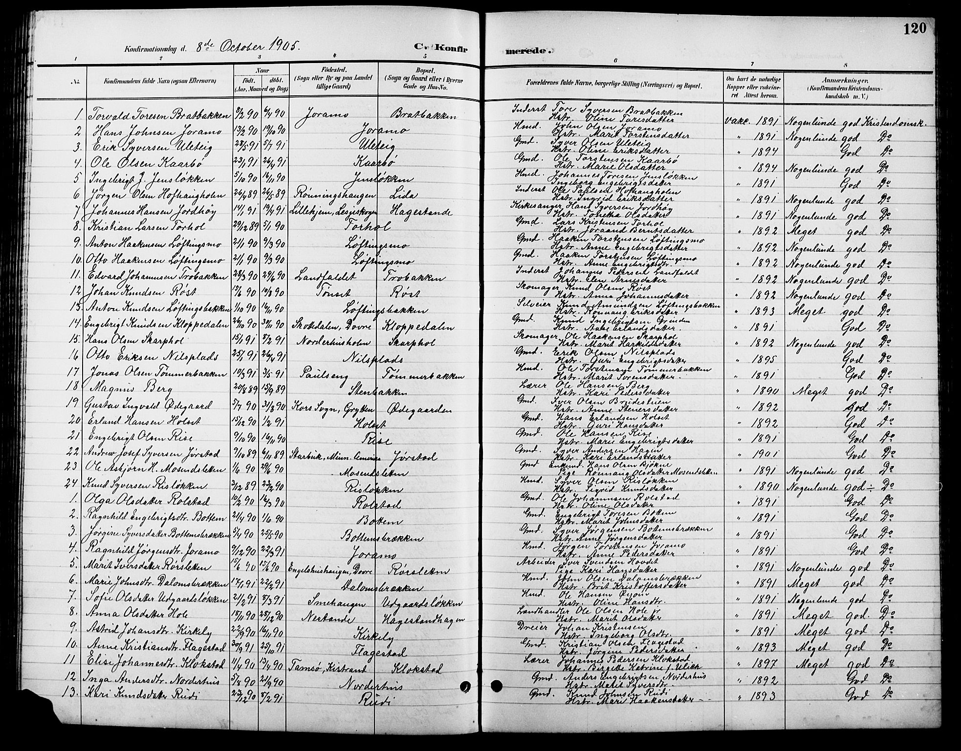 Lesja prestekontor, AV/SAH-PREST-068/H/Ha/Hab/L0007: Parish register (copy) no. 7, 1895-1919, p. 120