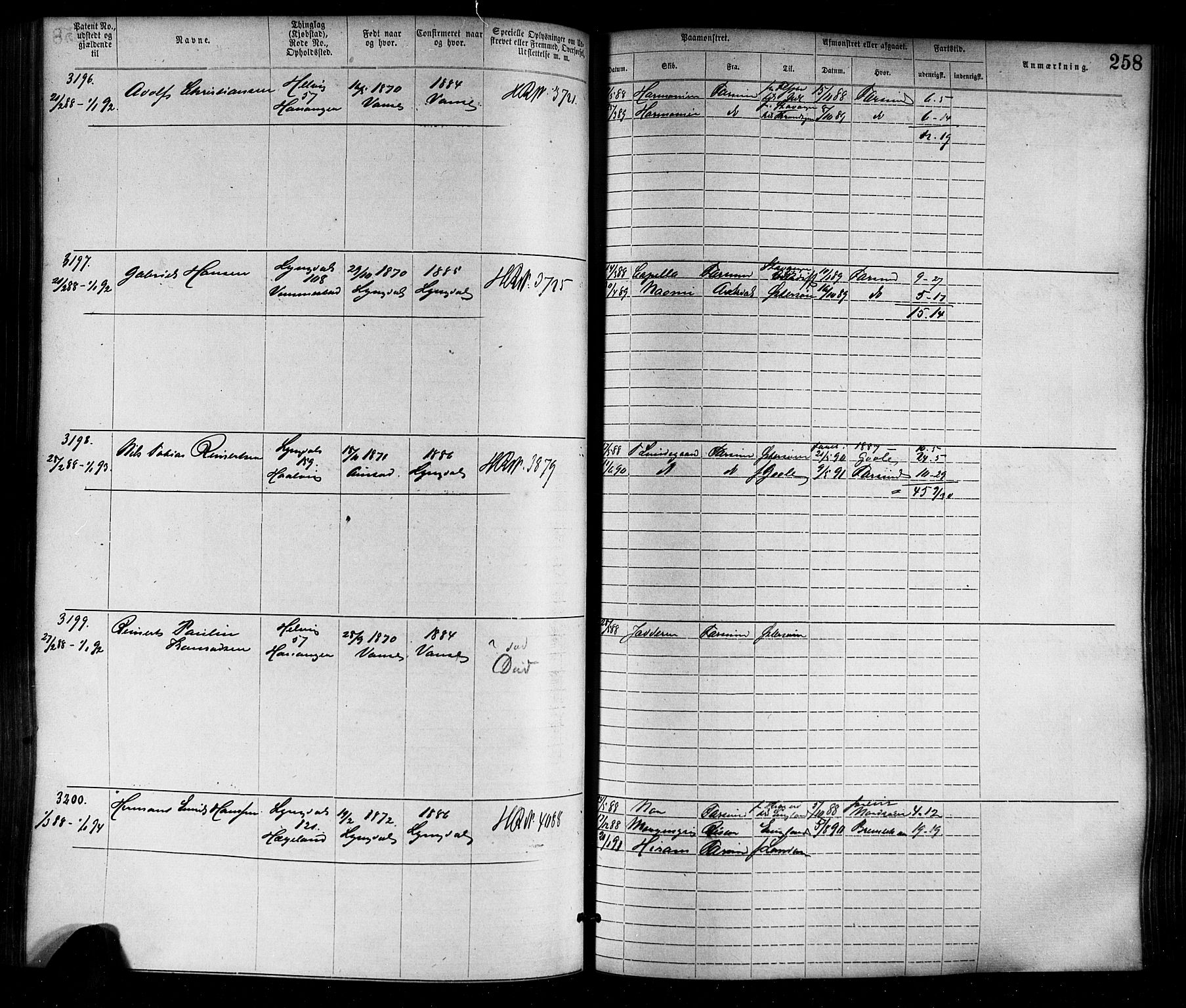 Farsund mønstringskrets, AV/SAK-2031-0017/F/Fa/L0006: Annotasjonsrulle nr 1911-3805 med register, Z-3, 1877-1894, p. 290