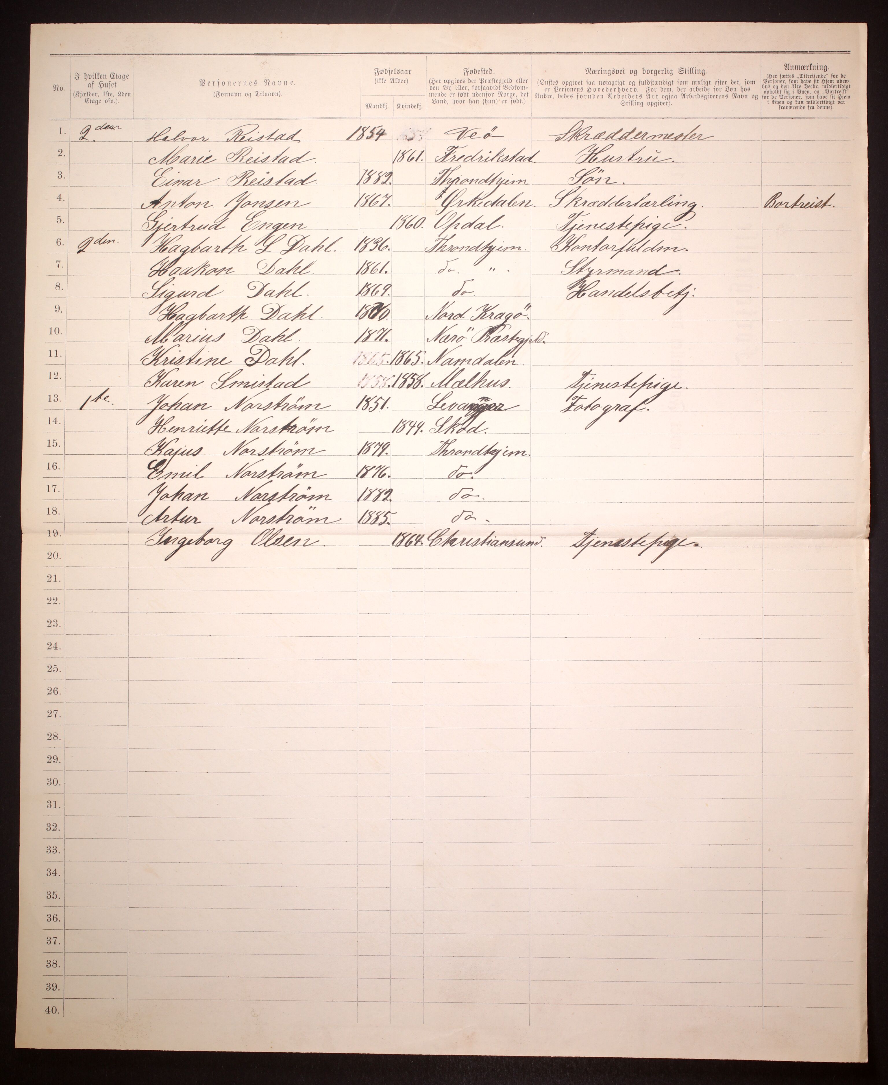 SAT, 1885 census for 1601 Trondheim, 1885, p. 1469