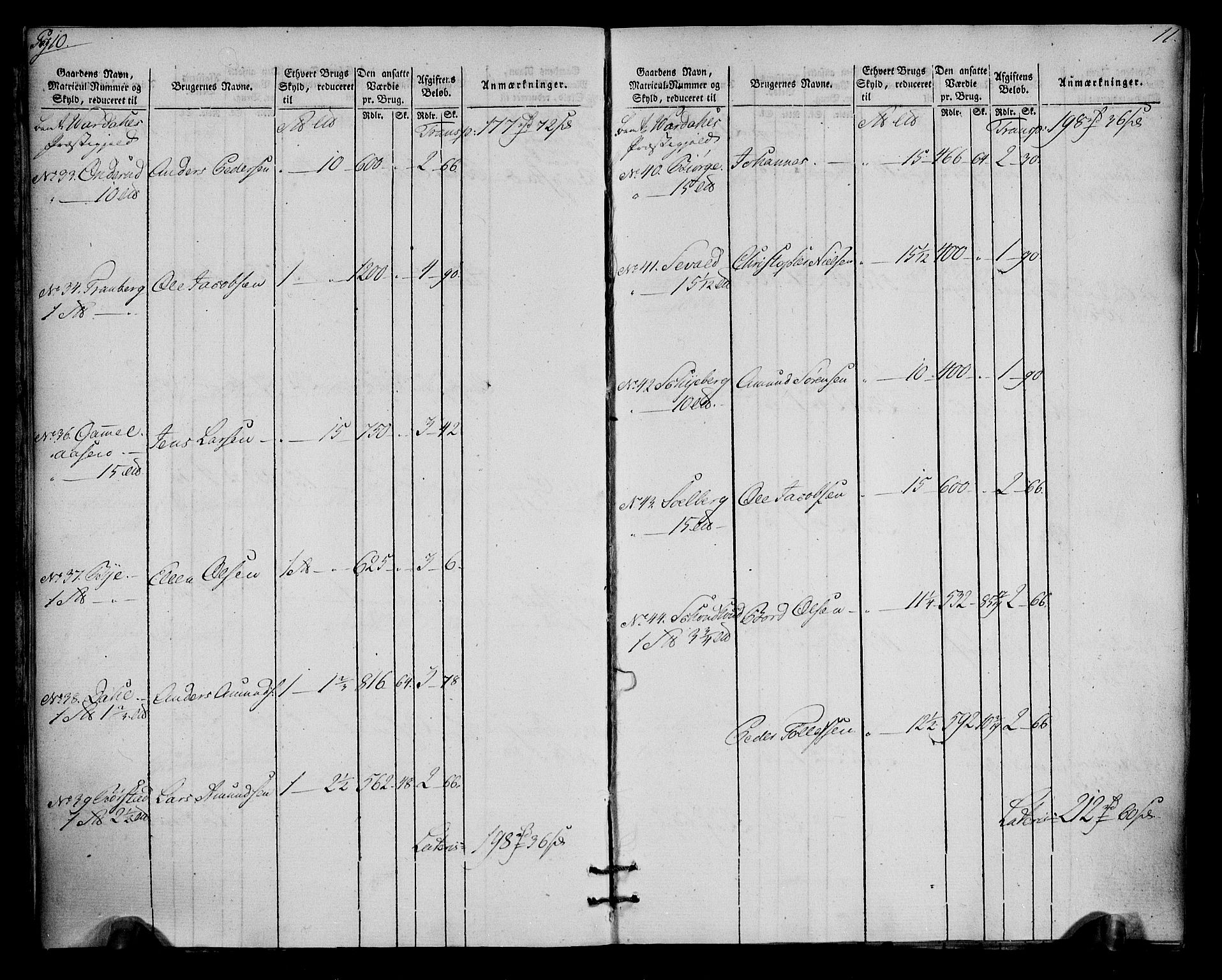 Rentekammeret inntil 1814, Realistisk ordnet avdeling, AV/RA-EA-4070/N/Ne/Nea/L0037: Toten fogderi. Oppebørselsregister, 1803-1804, p. 8