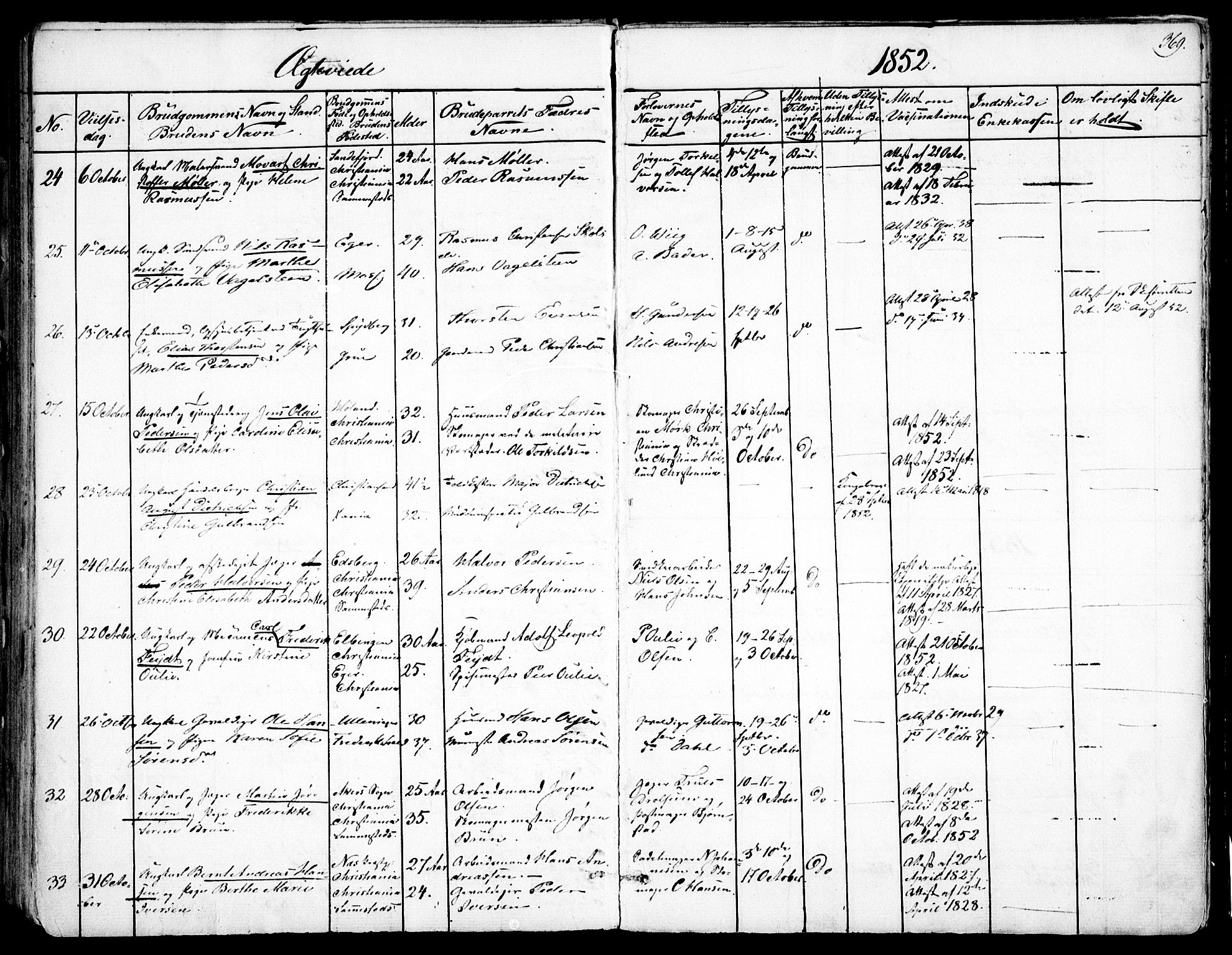 Garnisonsmenigheten Kirkebøker, SAO/A-10846/F/Fa/L0008: Parish register (official) no. 8, 1842-1859, p. 369