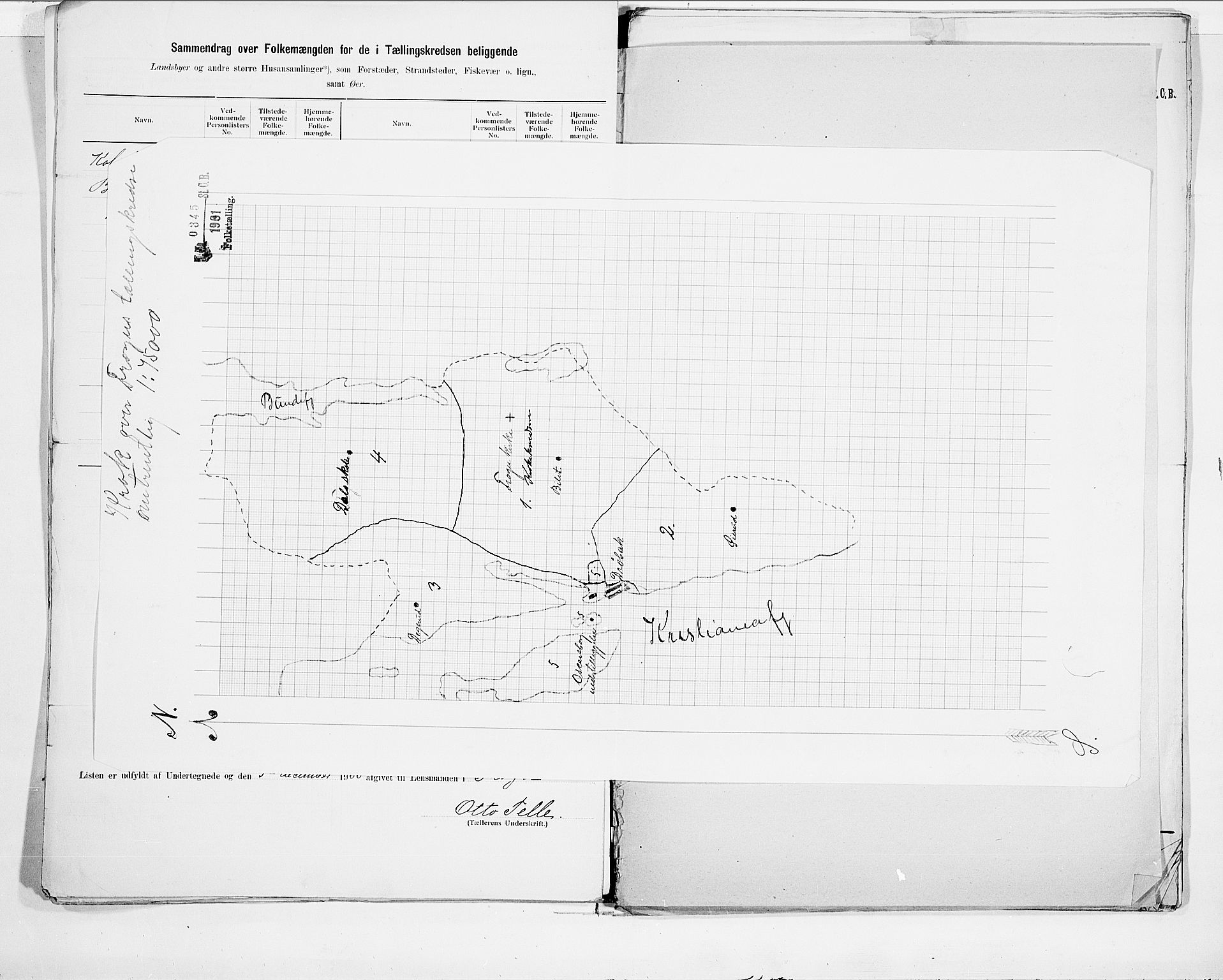 SAO, 1900 census for Frogn, 1900, p. 15