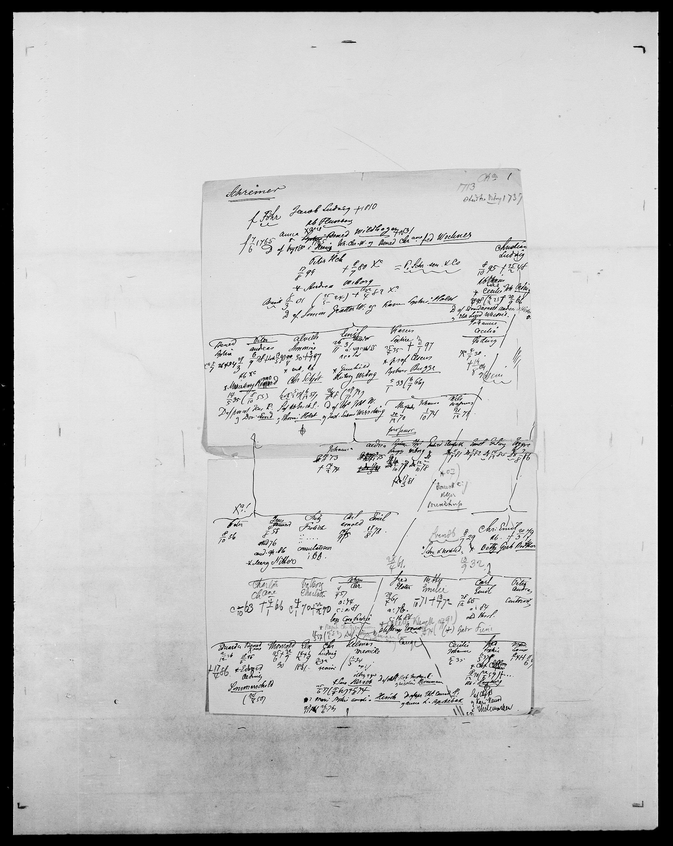 Delgobe, Charles Antoine - samling, AV/SAO-PAO-0038/D/Da/L0035: Schnabel - sjetman, p. 151