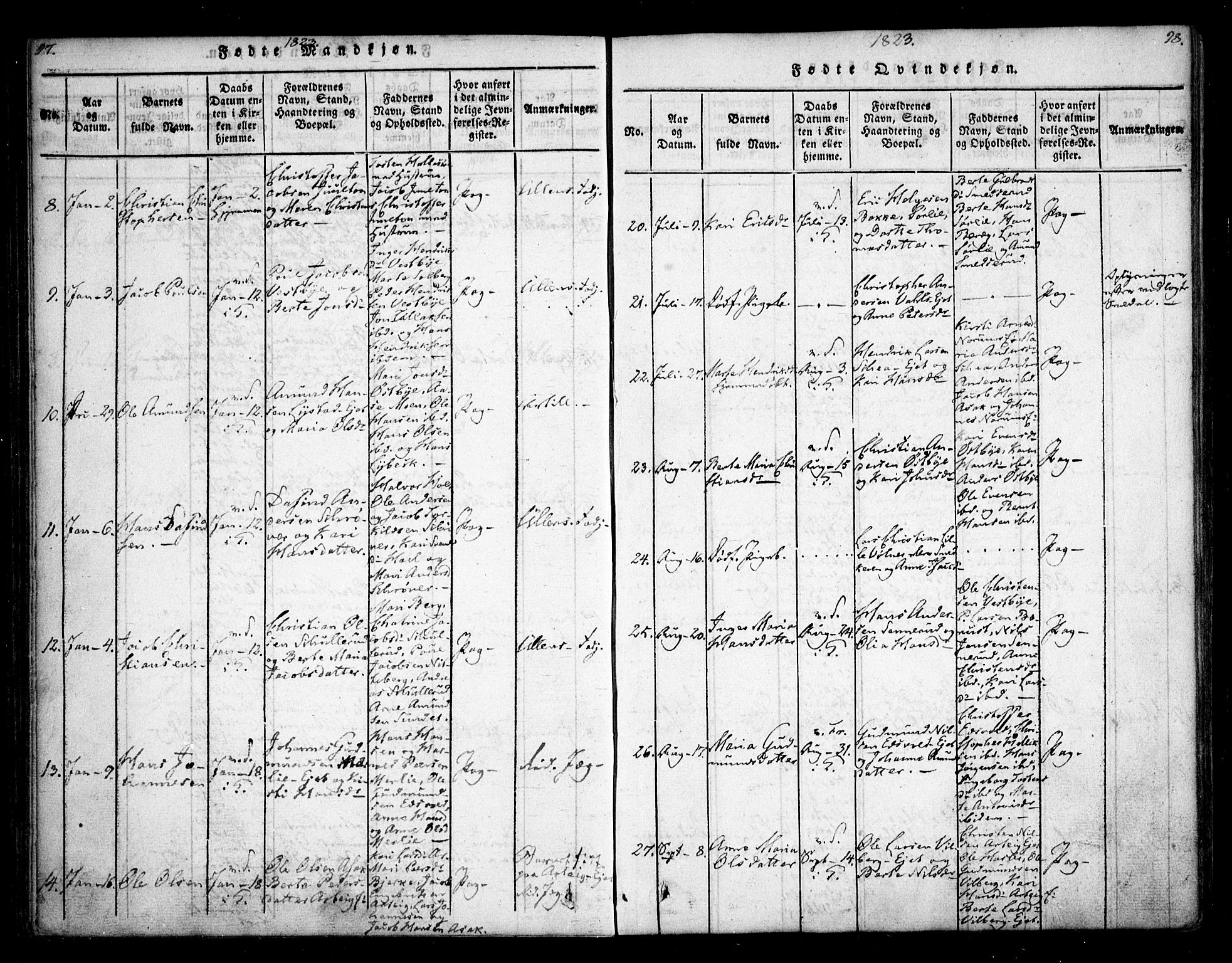 Sørum prestekontor Kirkebøker, AV/SAO-A-10303/F/Fa/L0003: Parish register (official) no. I 3, 1814-1829, p. 97-98