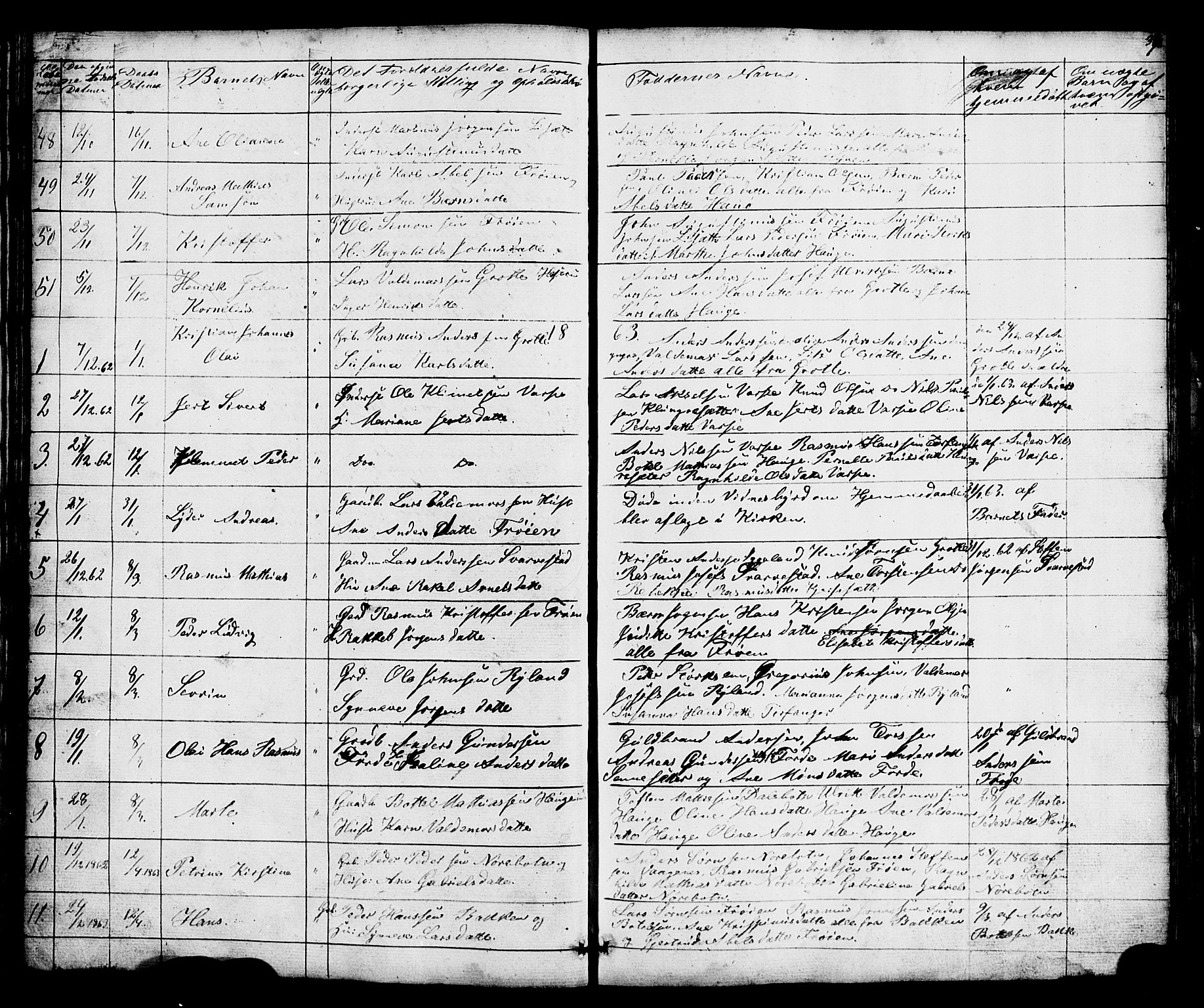 Bremanger sokneprestembete, AV/SAB-A-82201/H/Hab/Haba/L0001: Parish register (copy) no. A 1, 1853-1865, p. 37