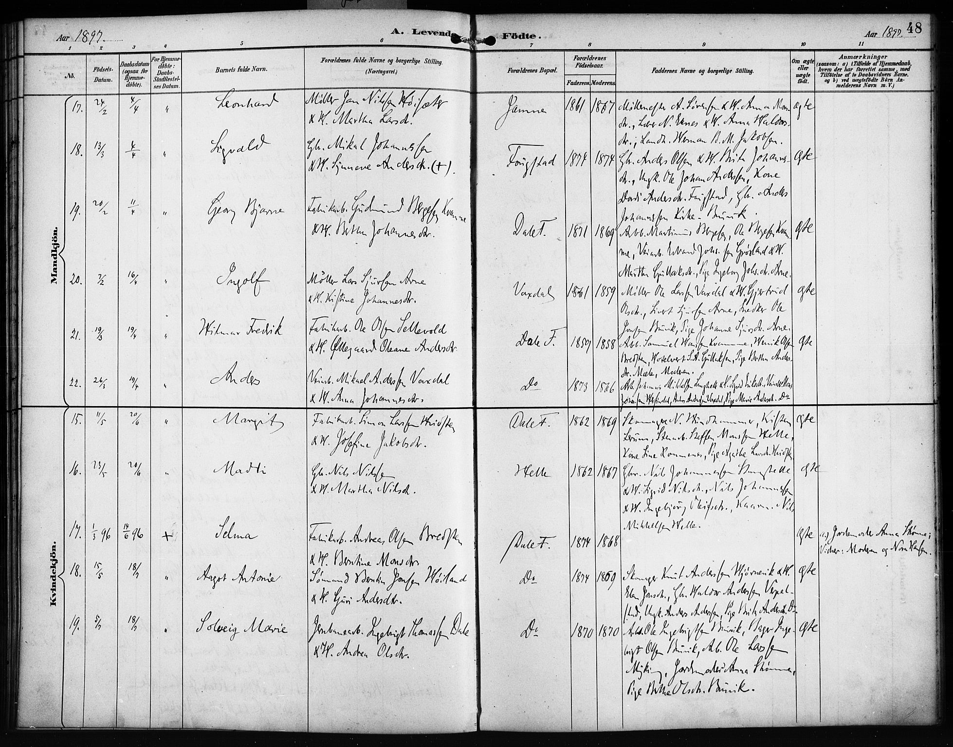 Bruvik Sokneprestembete, SAB/A-74701/H/Haa: Parish register (official) no. B 2, 1893-1903, p. 48