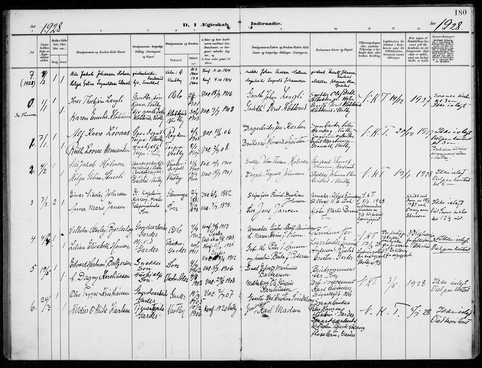 Vestby prestekontor Kirkebøker, SAO/A-10893/F/Fc/L0002: Parish register (official) no. III 2, 1906-1940, p. 180