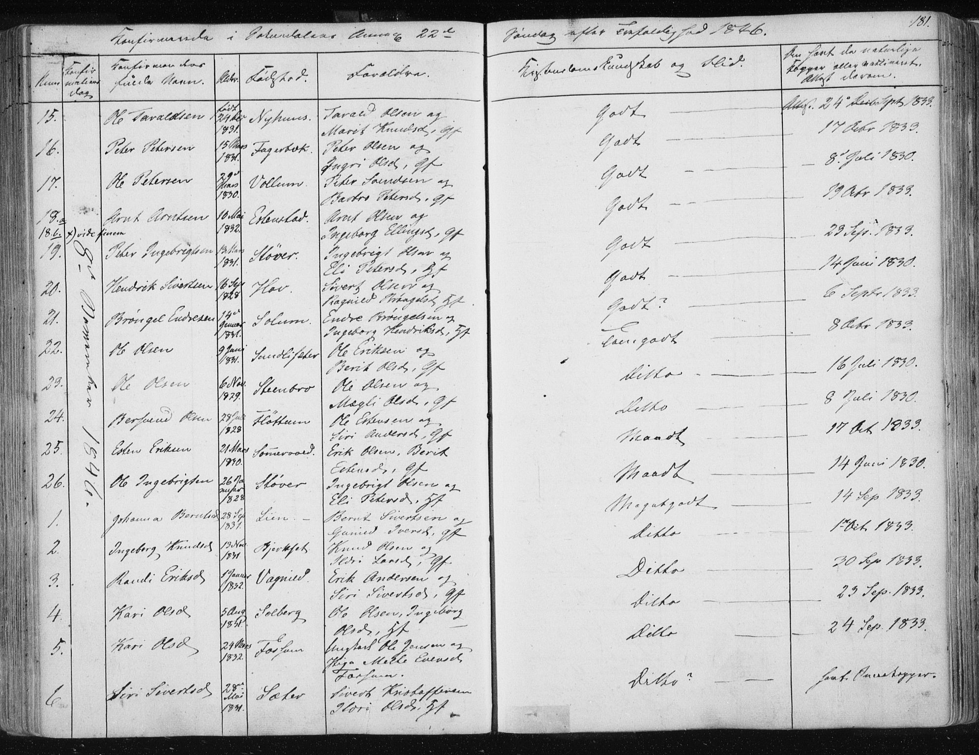 Ministerialprotokoller, klokkerbøker og fødselsregistre - Sør-Trøndelag, AV/SAT-A-1456/687/L0999: Parish register (official) no. 687A05 /3, 1843-1848, p. 181