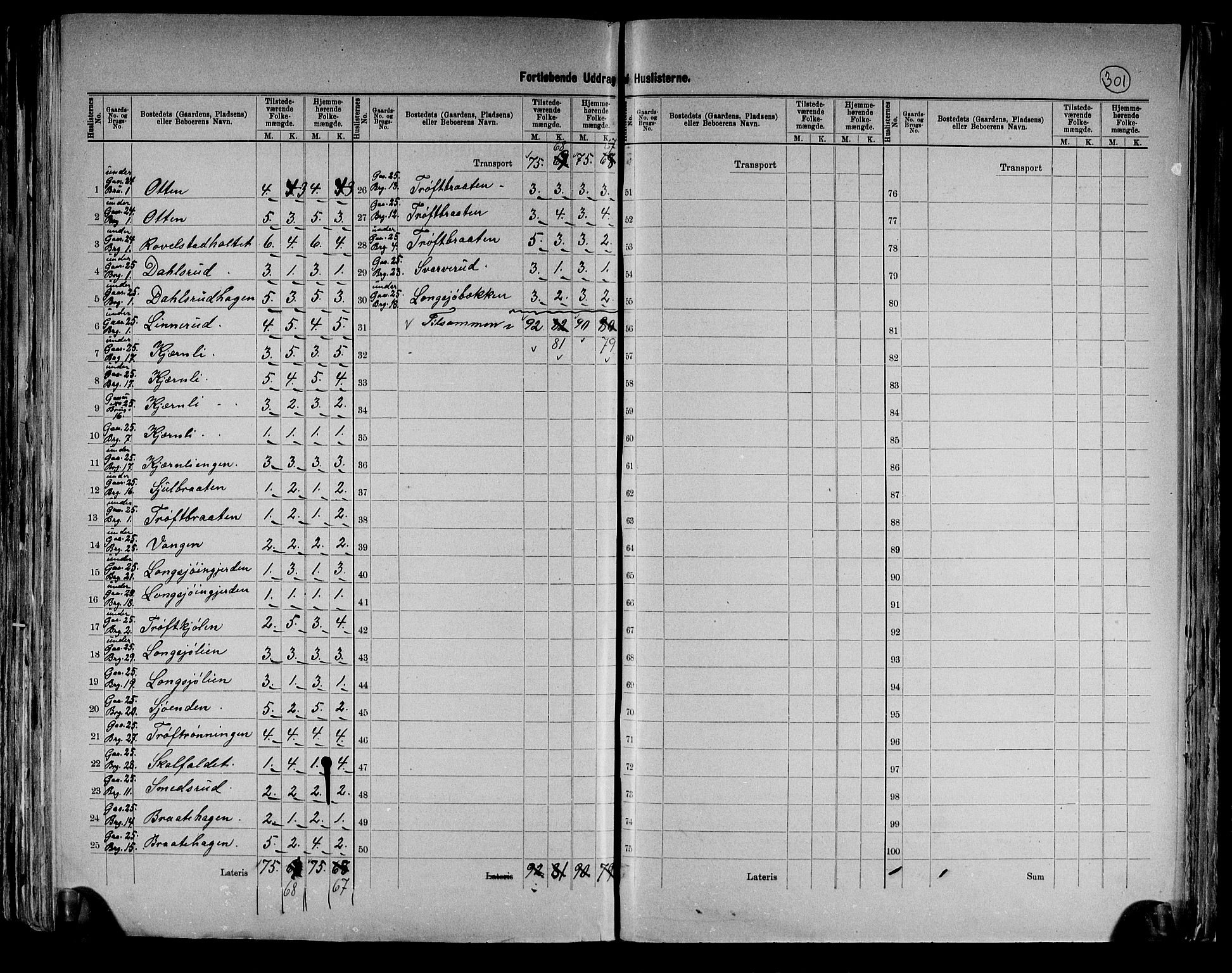 RA, 1891 census for 0418 Nord-Odal, 1891, p. 13