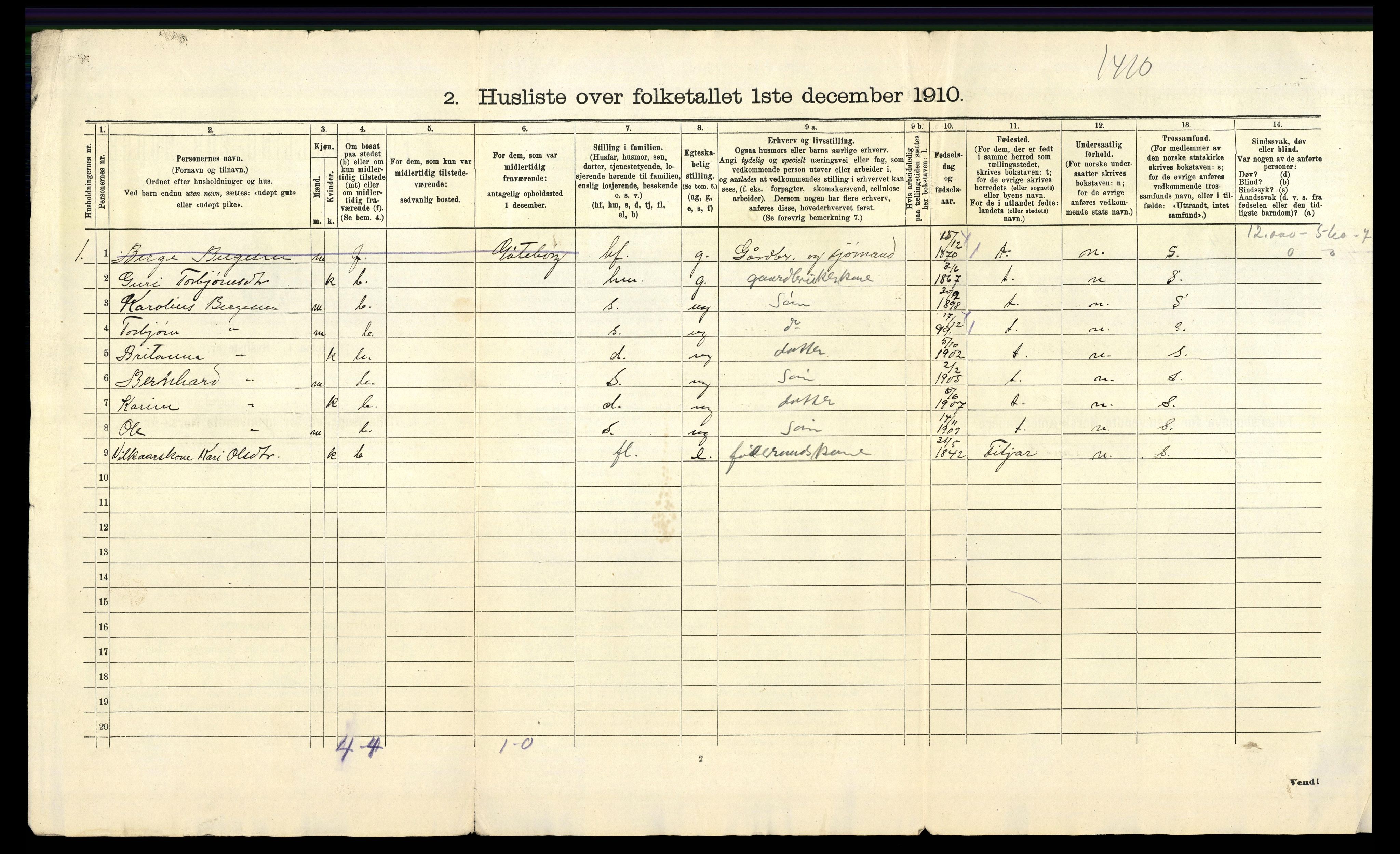 RA, 1910 census for Tysnes, 1910, p. 53