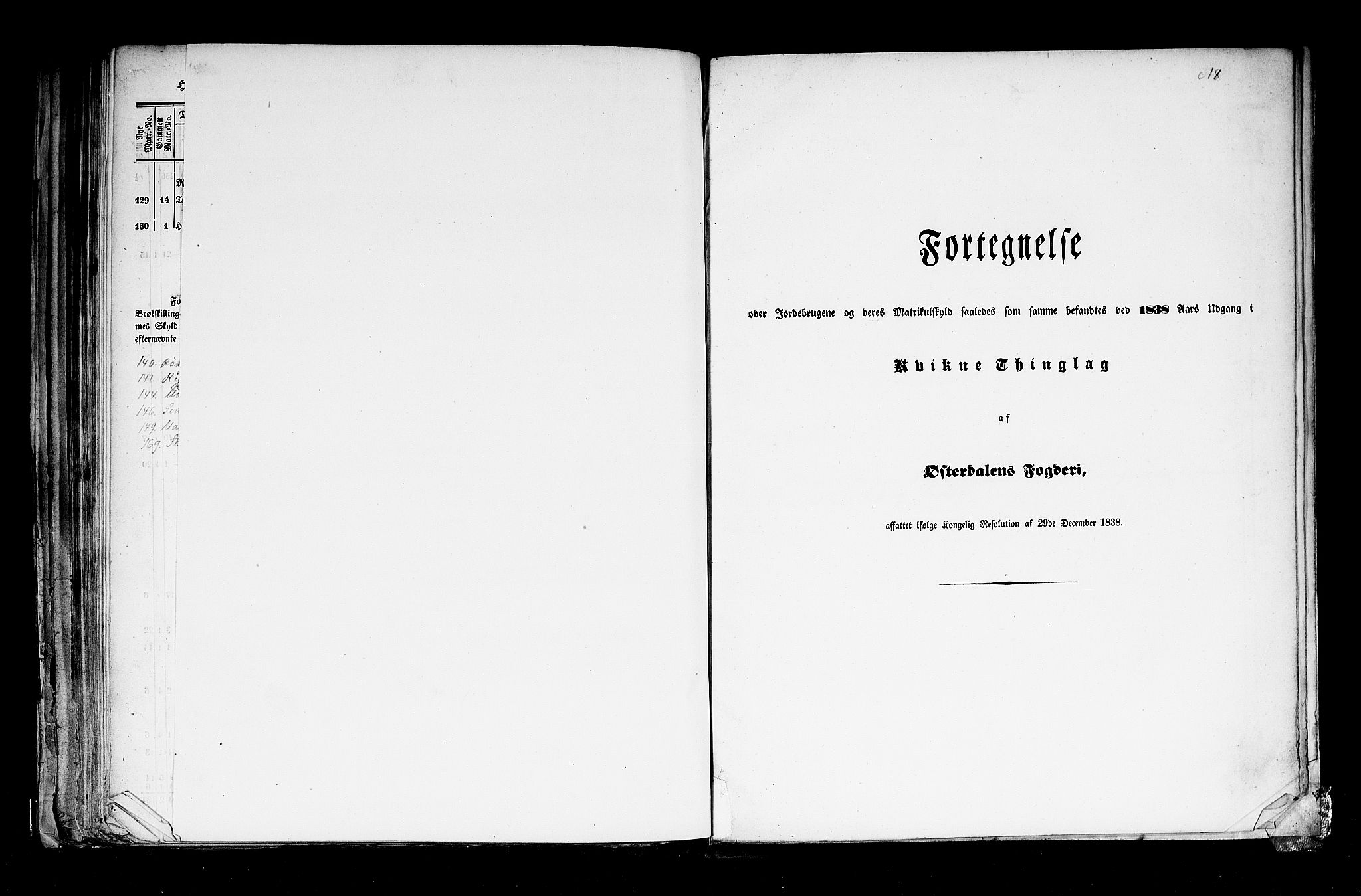 Rygh, AV/RA-PA-0034/F/Fb/L0003: Matrikkelen for 1838 - Hedemarken amt (Hedmark fylke), 1838