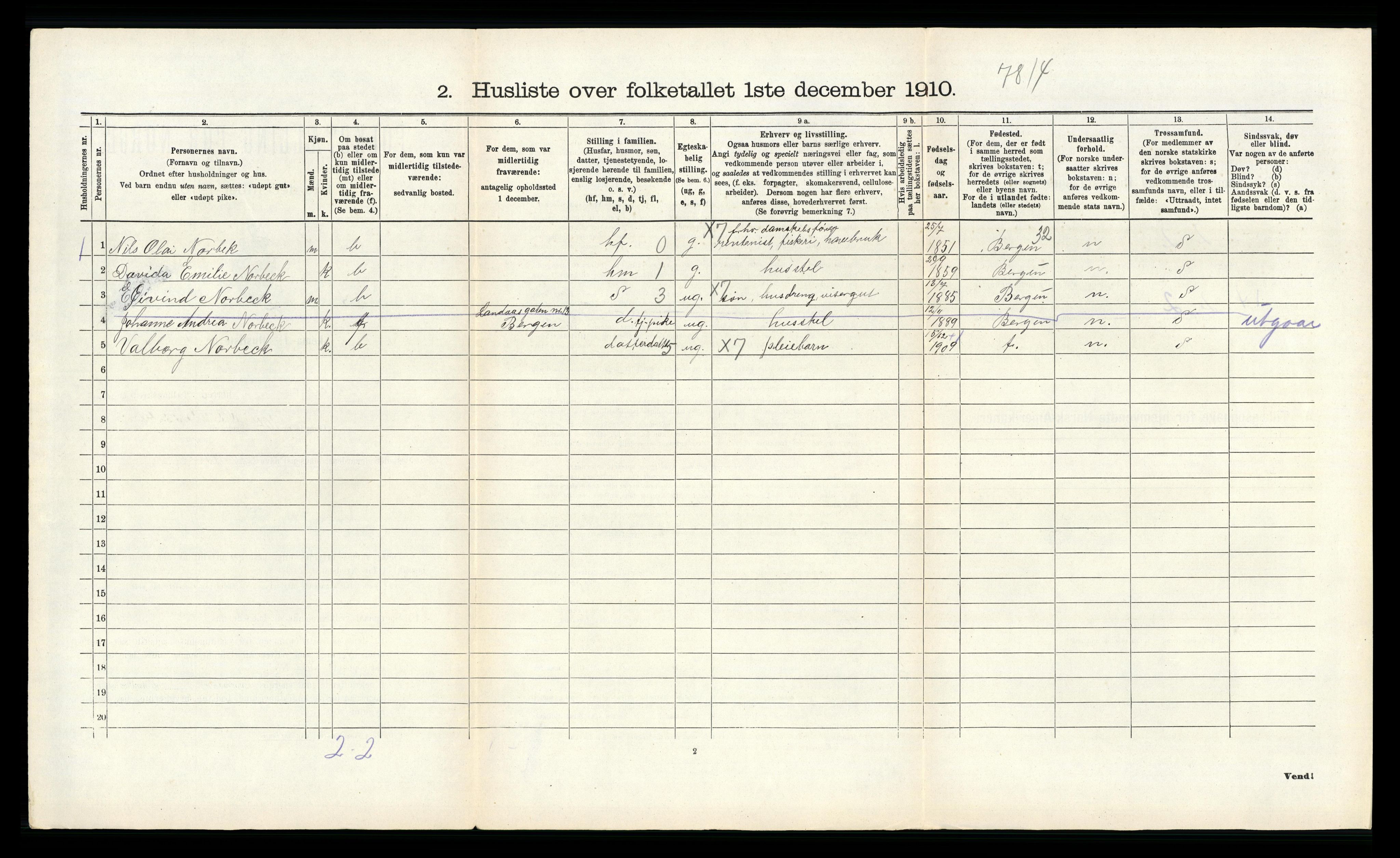 RA, 1910 census for Fana, 1910, p. 666