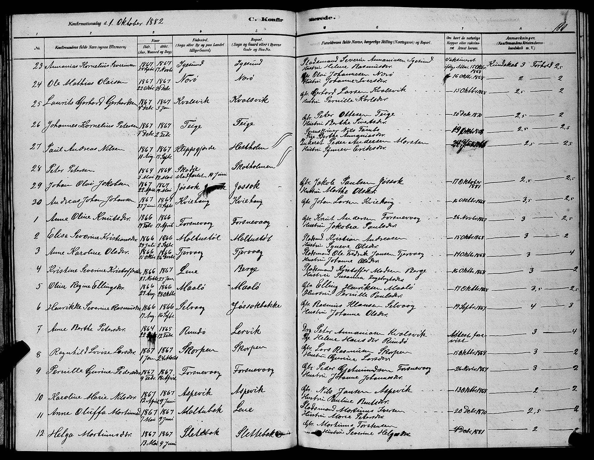 Ministerialprotokoller, klokkerbøker og fødselsregistre - Møre og Romsdal, AV/SAT-A-1454/507/L0081: Parish register (copy) no. 507C04, 1878-1898, p. 180