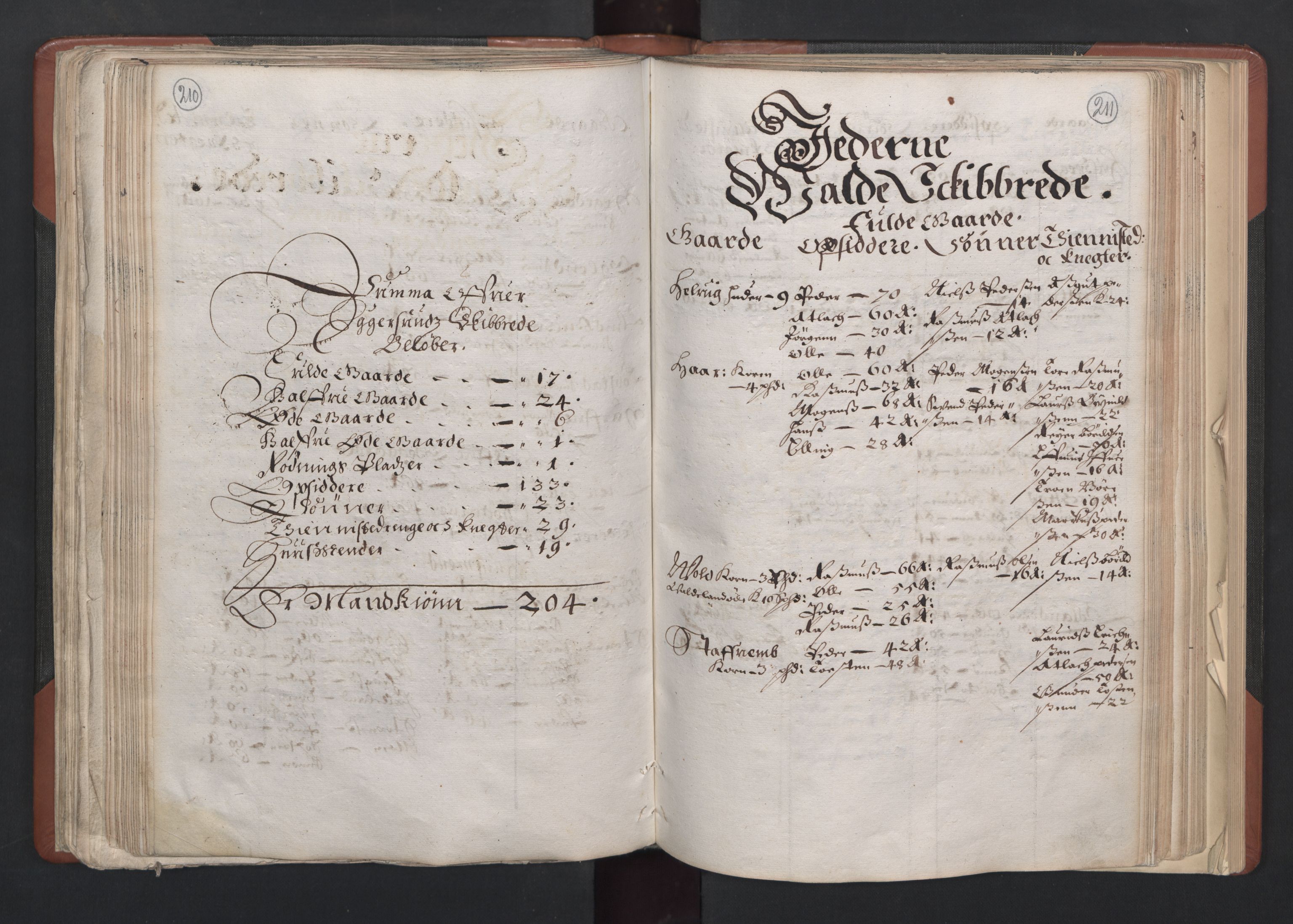 RA, Bailiff's Census 1664-1666, no. 11: Jæren and Dalane fogderi, 1664, p. 210-211