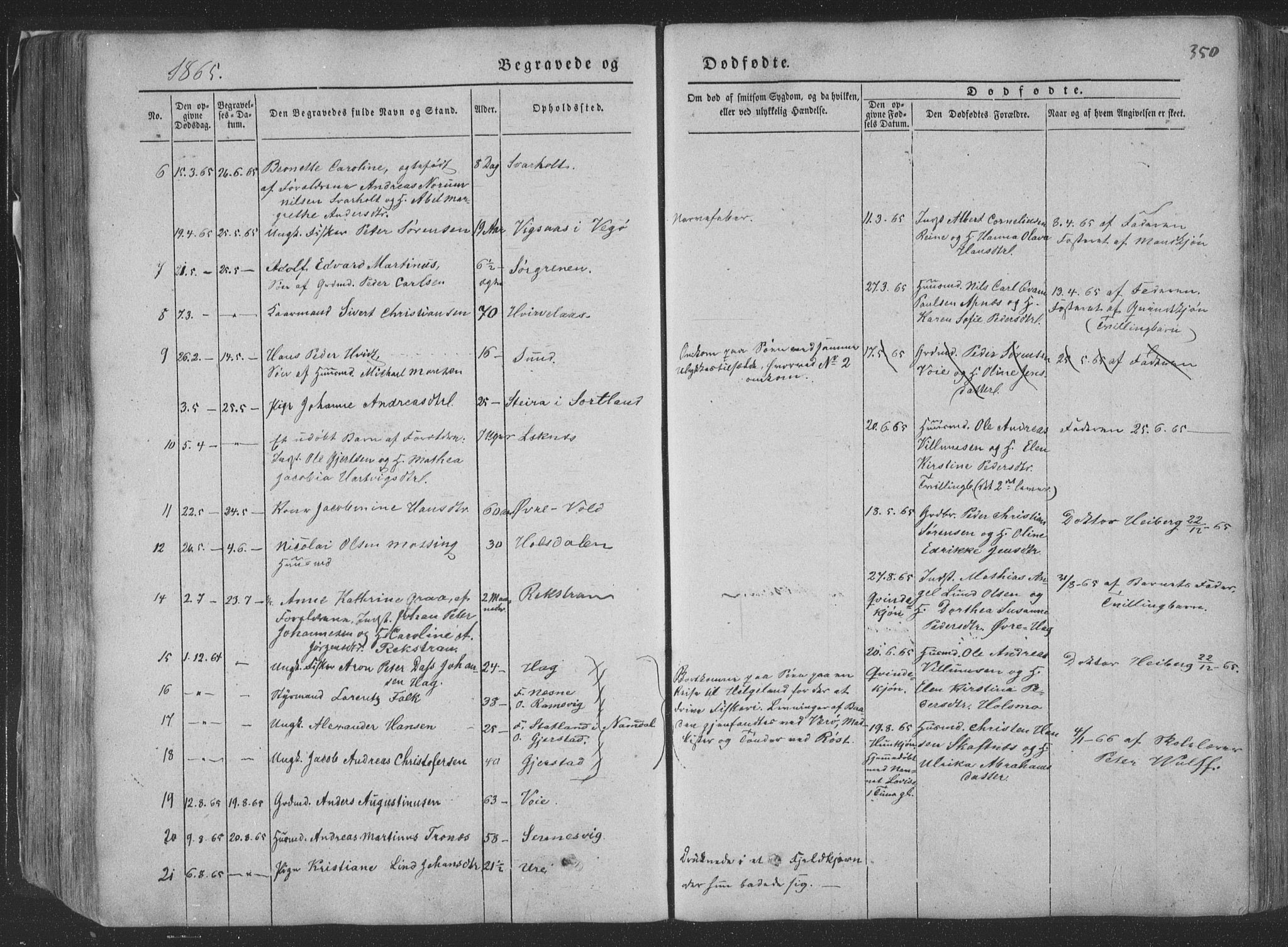 Ministerialprotokoller, klokkerbøker og fødselsregistre - Nordland, AV/SAT-A-1459/881/L1165: Parish register (copy) no. 881C02, 1854-1876, p. 350