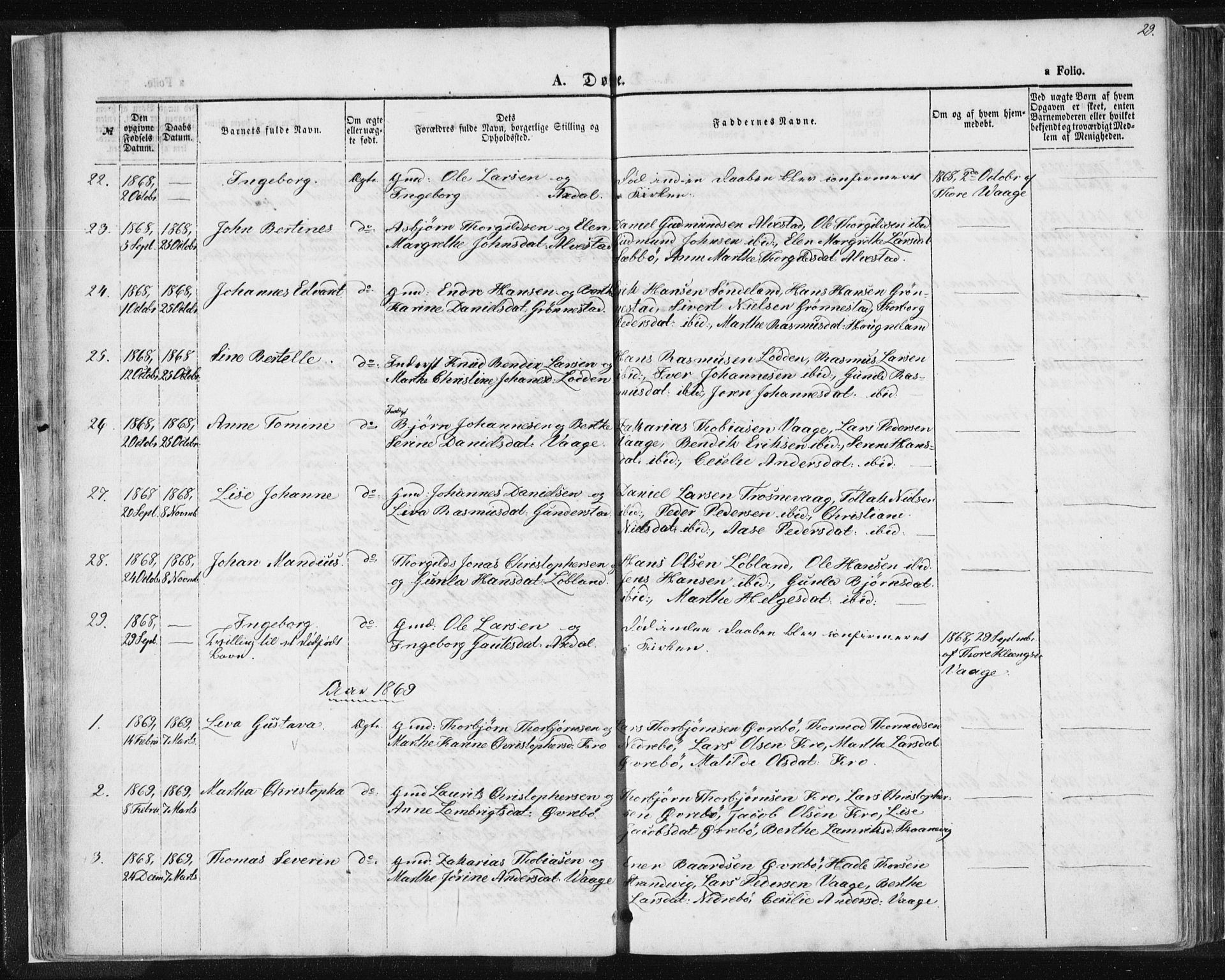 Tysvær sokneprestkontor, AV/SAST-A -101864/H/Ha/Haa/L0004: Parish register (official) no. A 4, 1857-1878, p. 29