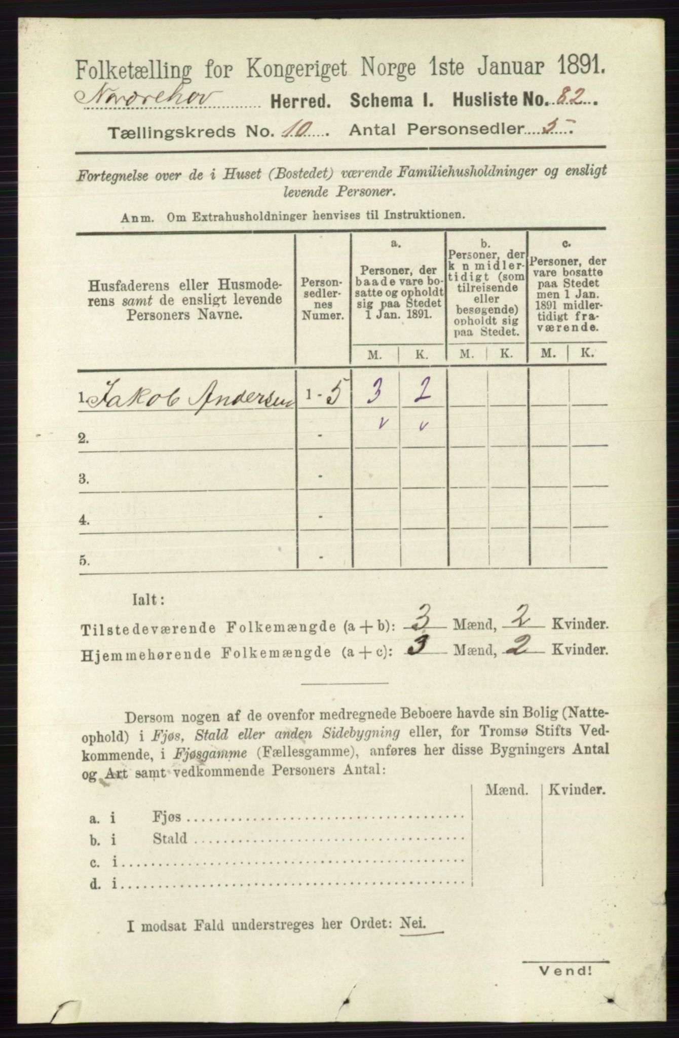 RA, 1891 census for 0613 Norderhov, 1891, p. 7506