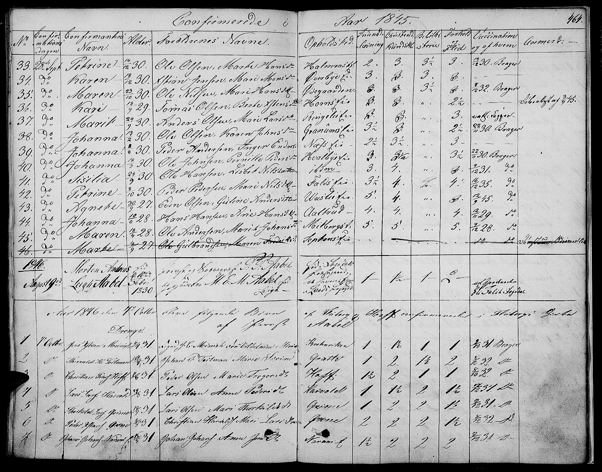 Land prestekontor, SAH/PREST-120/H/Ha/Haa/L0008: Parish register (official) no. 8, 1830-1846, p. 464