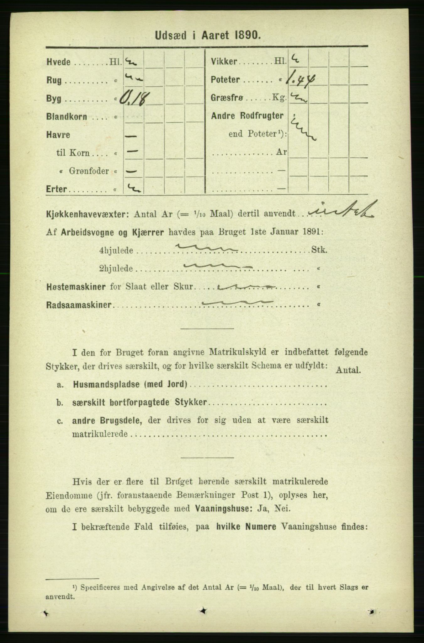 RA, 1891 census for 1727 Beitstad, 1891, p. 6712