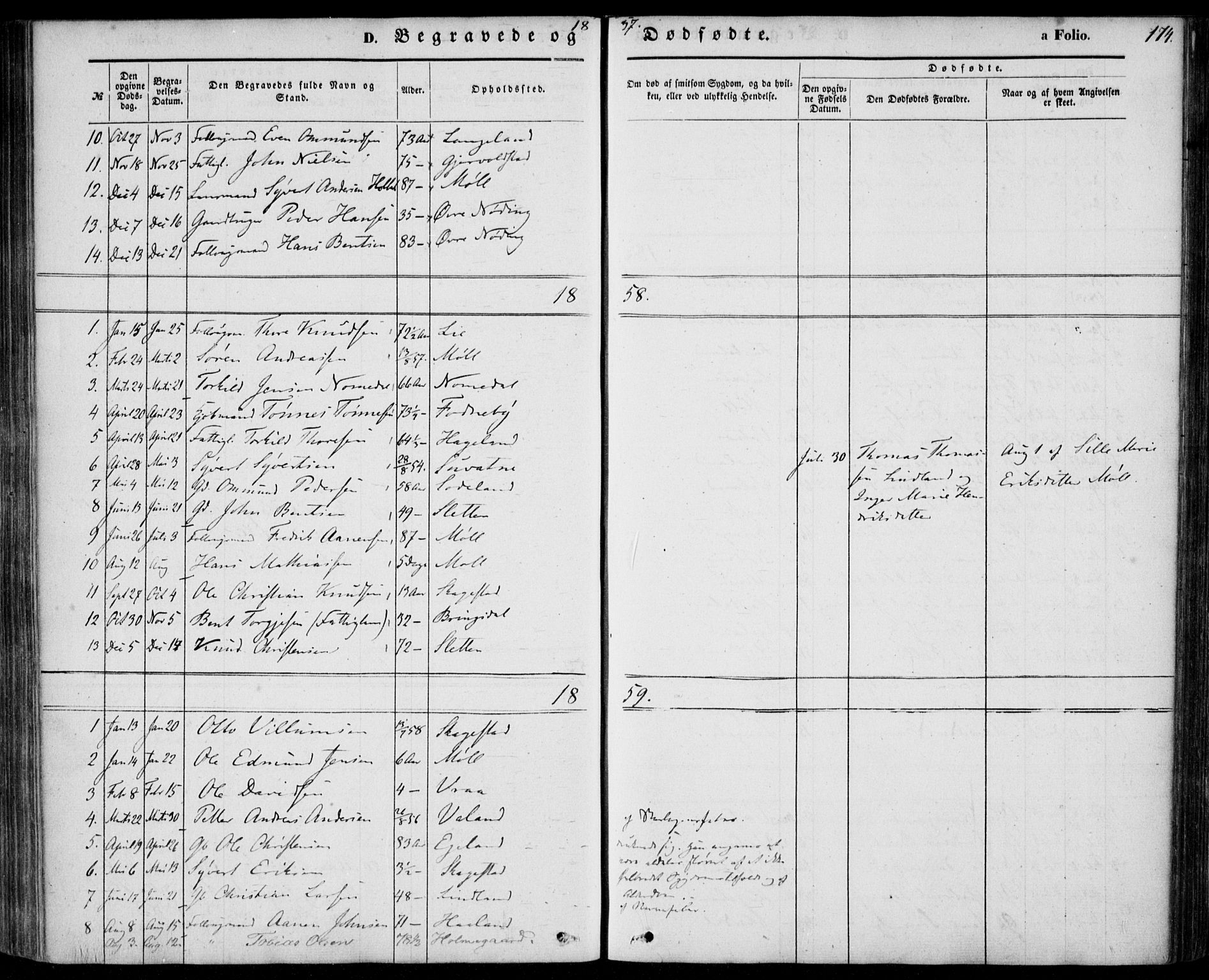 Holum sokneprestkontor, AV/SAK-1111-0022/F/Fa/Faa/L0005: Parish register (official) no. A 5, 1850-1864, p. 174