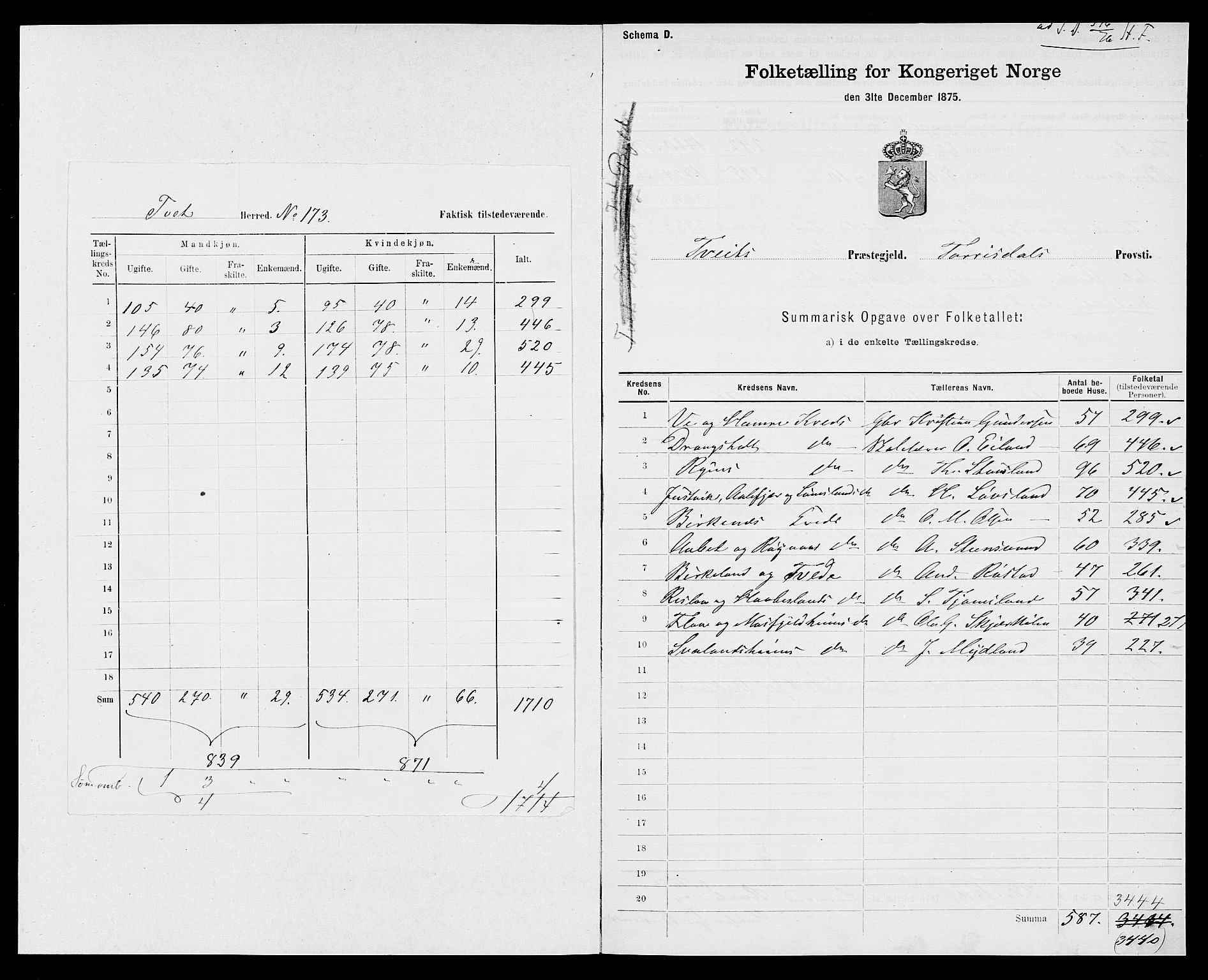 SAK, 1875 census for 1013P Tveit, 1875, p. 2