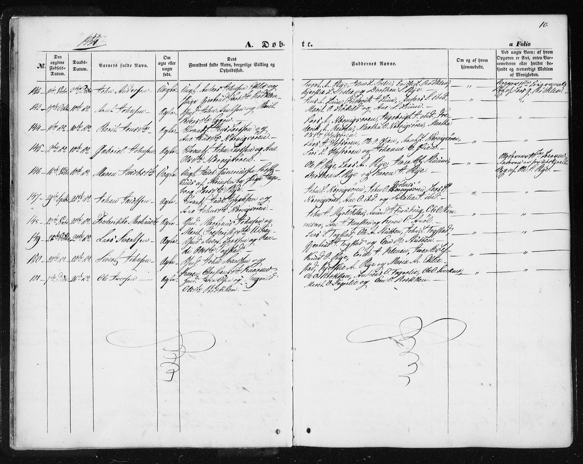 Ministerialprotokoller, klokkerbøker og fødselsregistre - Sør-Trøndelag, SAT/A-1456/668/L0806: Parish register (official) no. 668A06, 1854-1869, p. 10