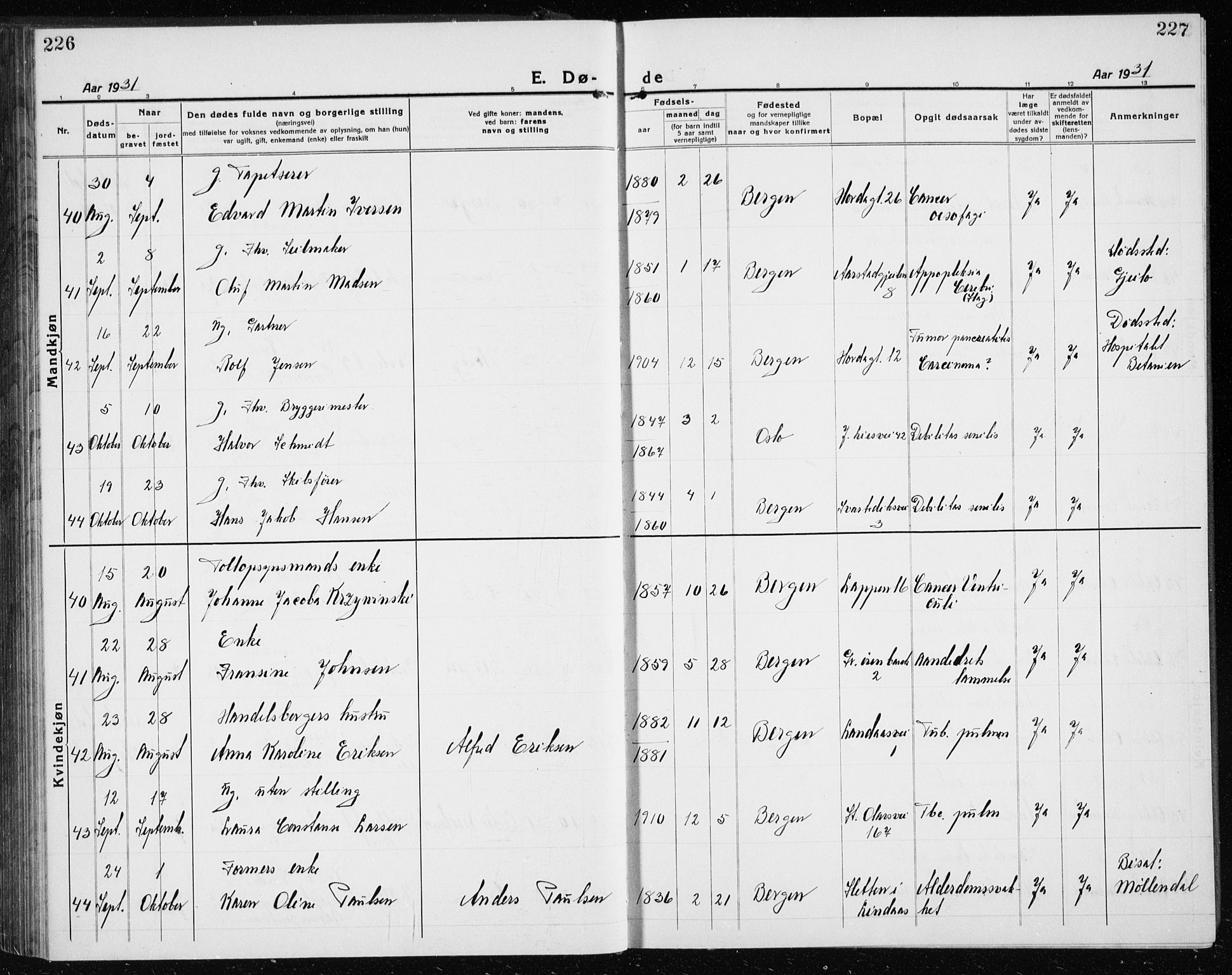 Årstad Sokneprestembete, AV/SAB-A-79301/H/Hab/L0025: Parish register (copy) no. D 2, 1922-1940, p. 226-227