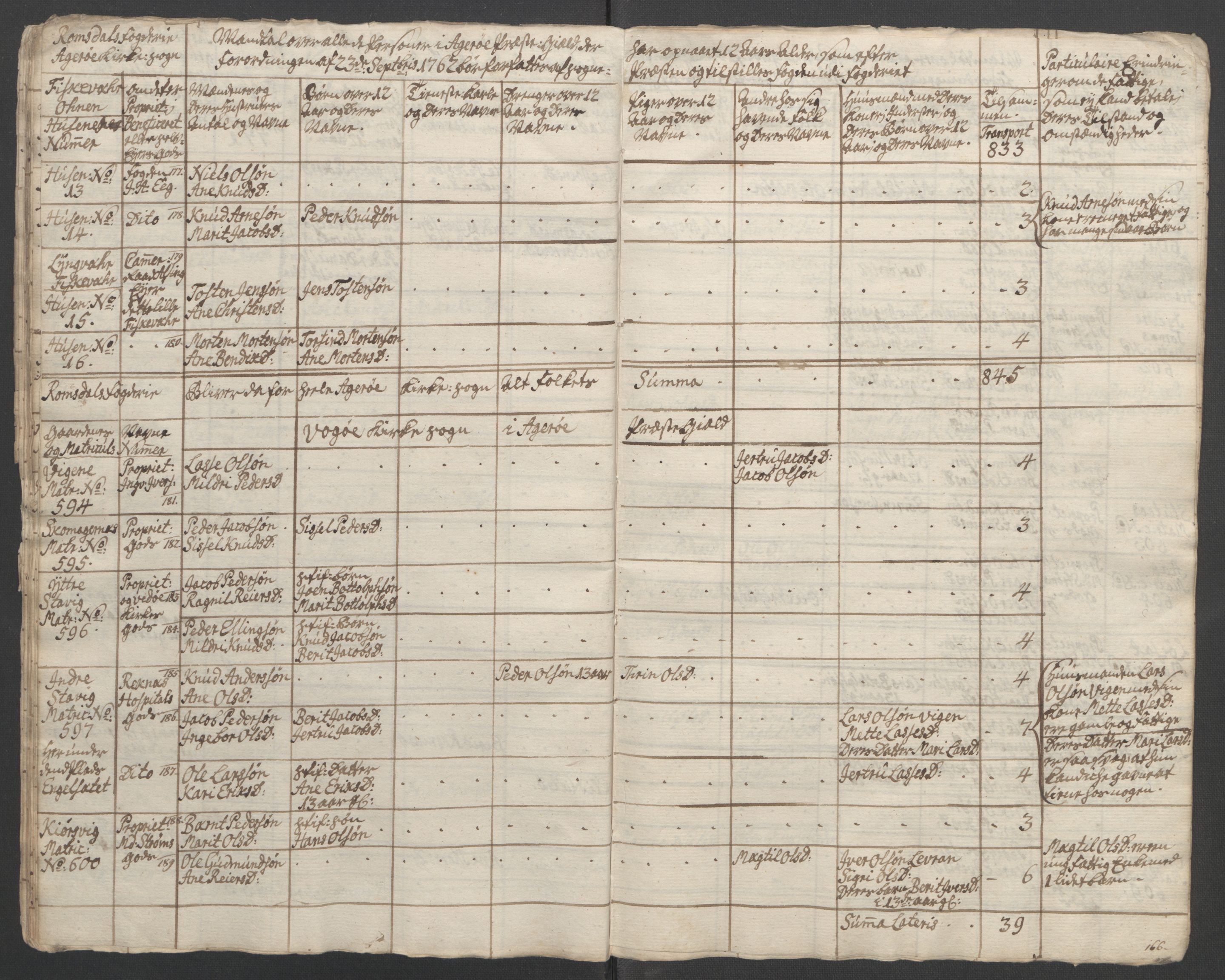 Rentekammeret inntil 1814, Reviderte regnskaper, Fogderegnskap, AV/RA-EA-4092/R55/L3730: Ekstraskatten Romsdal, 1762-1763, p. 322
