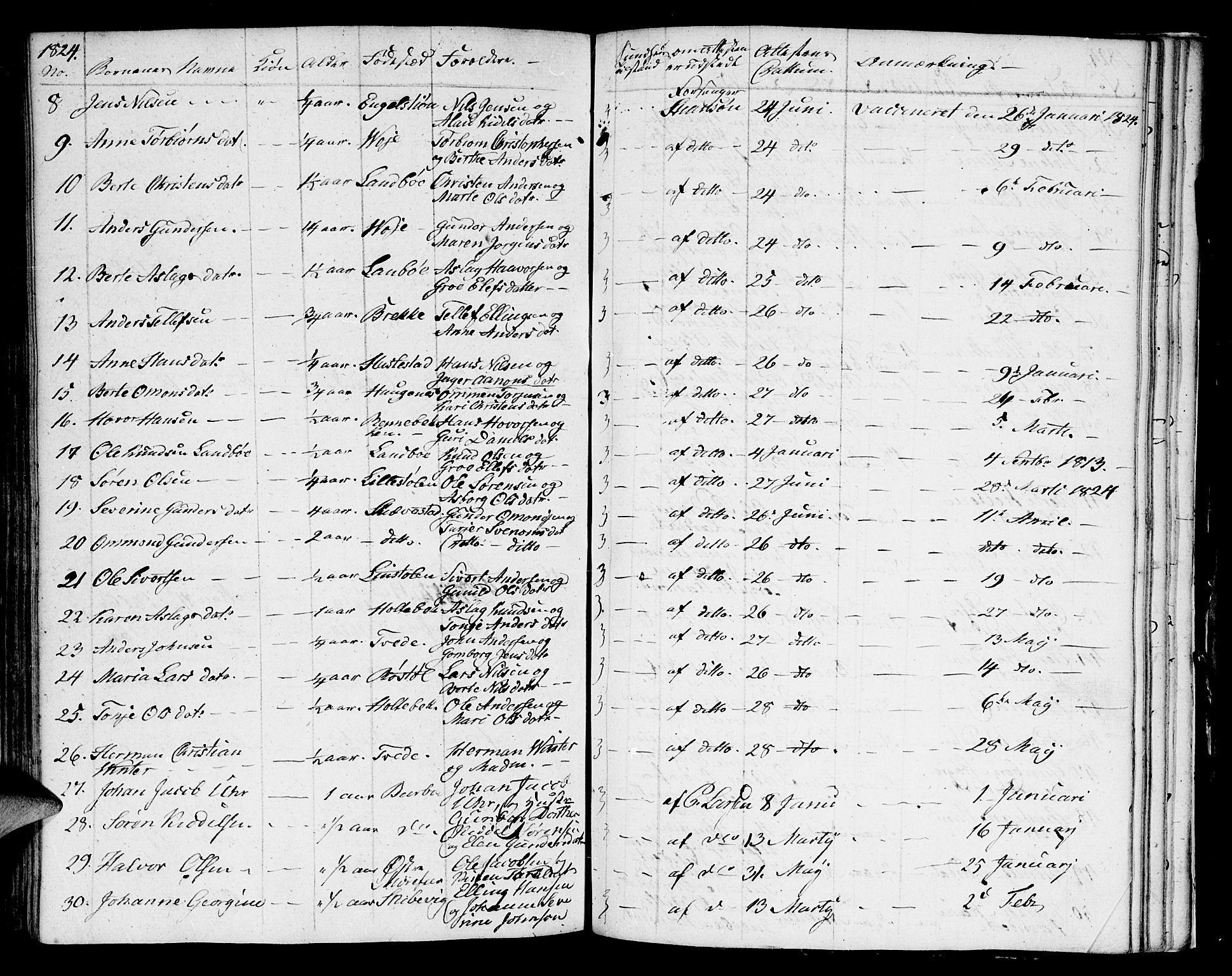 Austre Moland sokneprestkontor, AV/SAK-1111-0001/F/Fa/Faa/L0003: Parish register (official) no. A 3, 1808-1815, p. 121