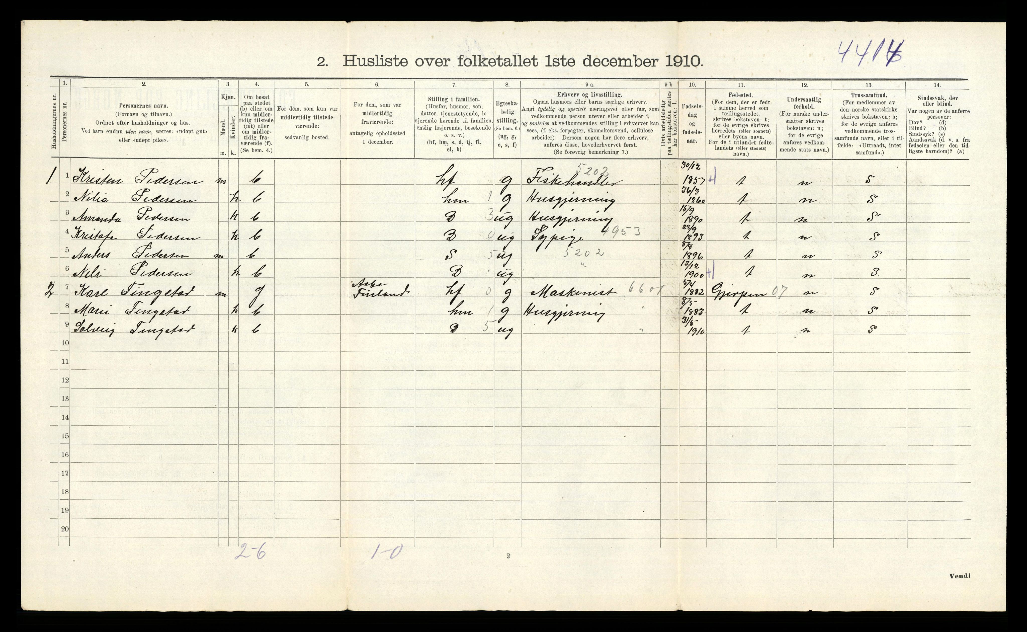 RA, 1910 census for Eidanger, 1910, p. 52