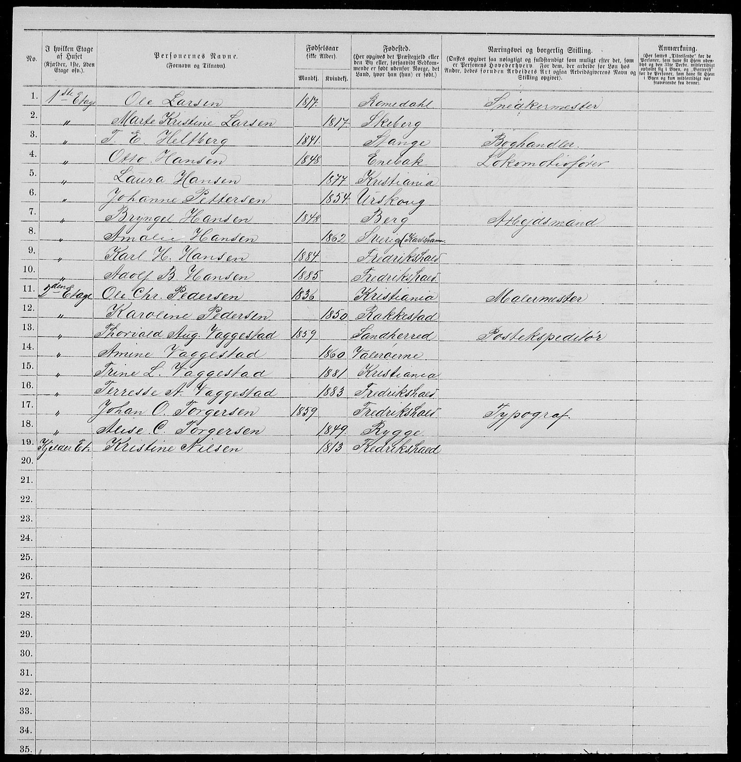 RA, 1885 census for 0101 Fredrikshald, 1885, p. 450