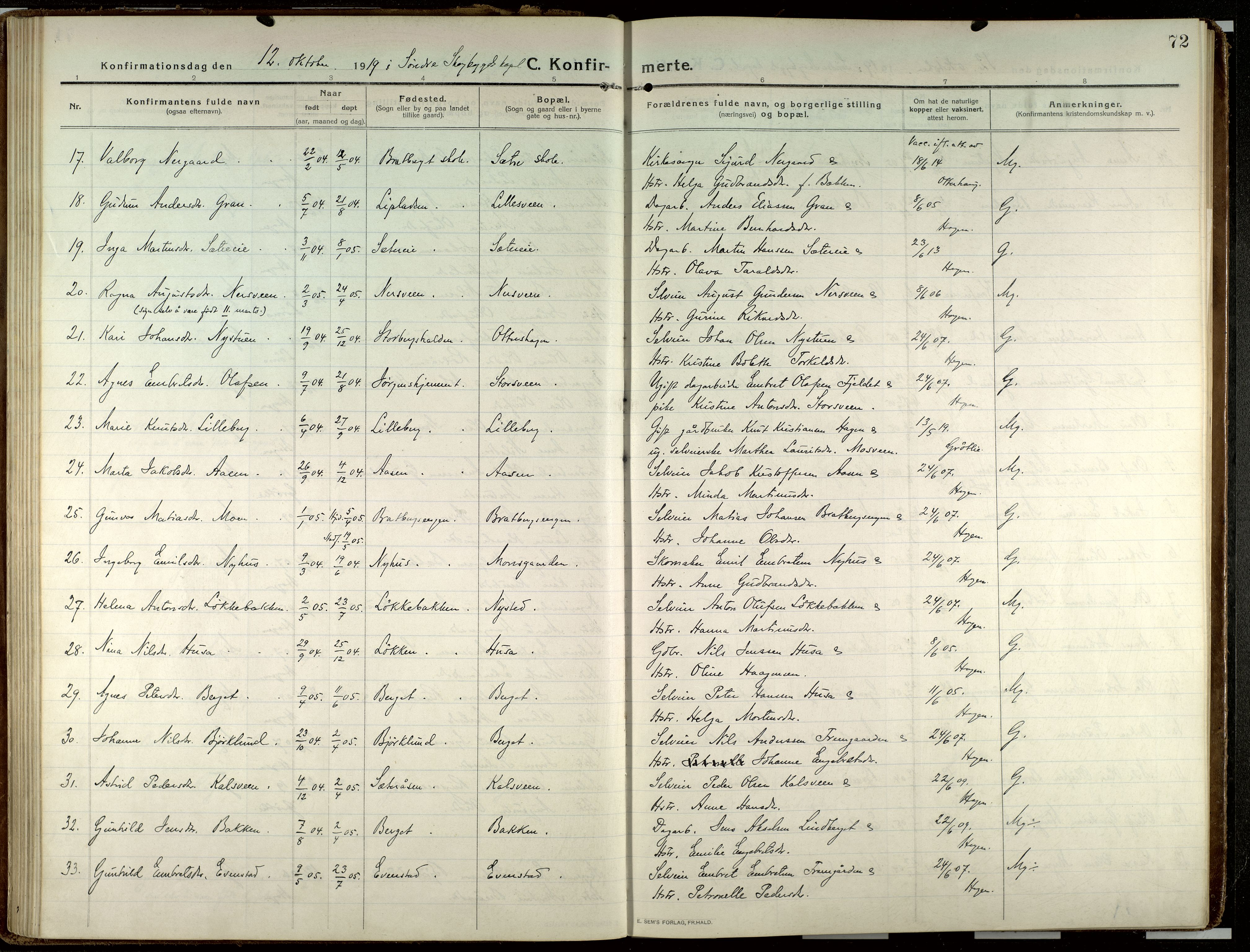 Elverum prestekontor, AV/SAH-PREST-044/H/Ha/Haa/L0023: Parish register (official) no. 23, 1914-1929, p. 72