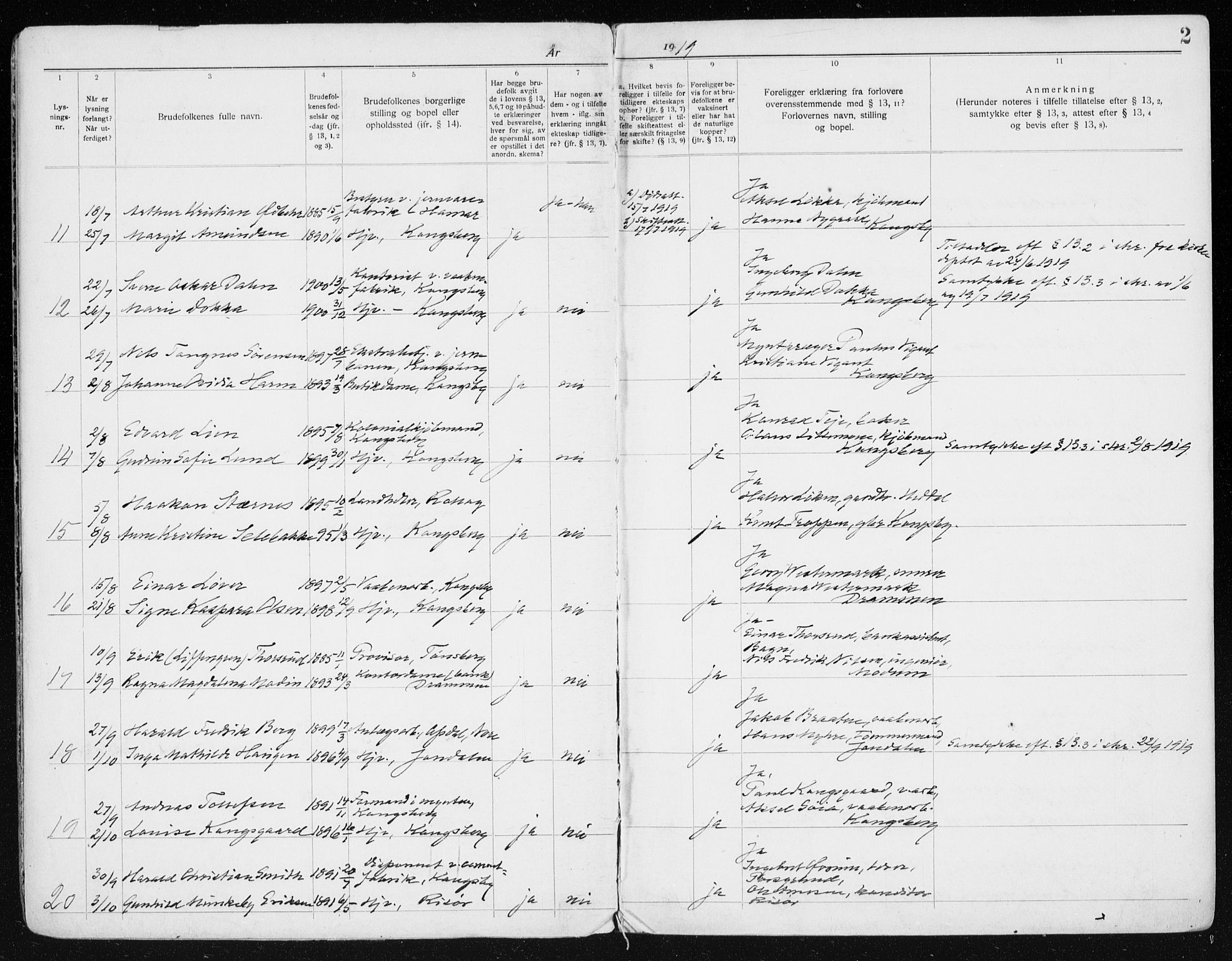 Kongsberg kirkebøker, AV/SAKO-A-22/H/Ha/L0001: Banns register no. 1, 1919-1939, p. 2